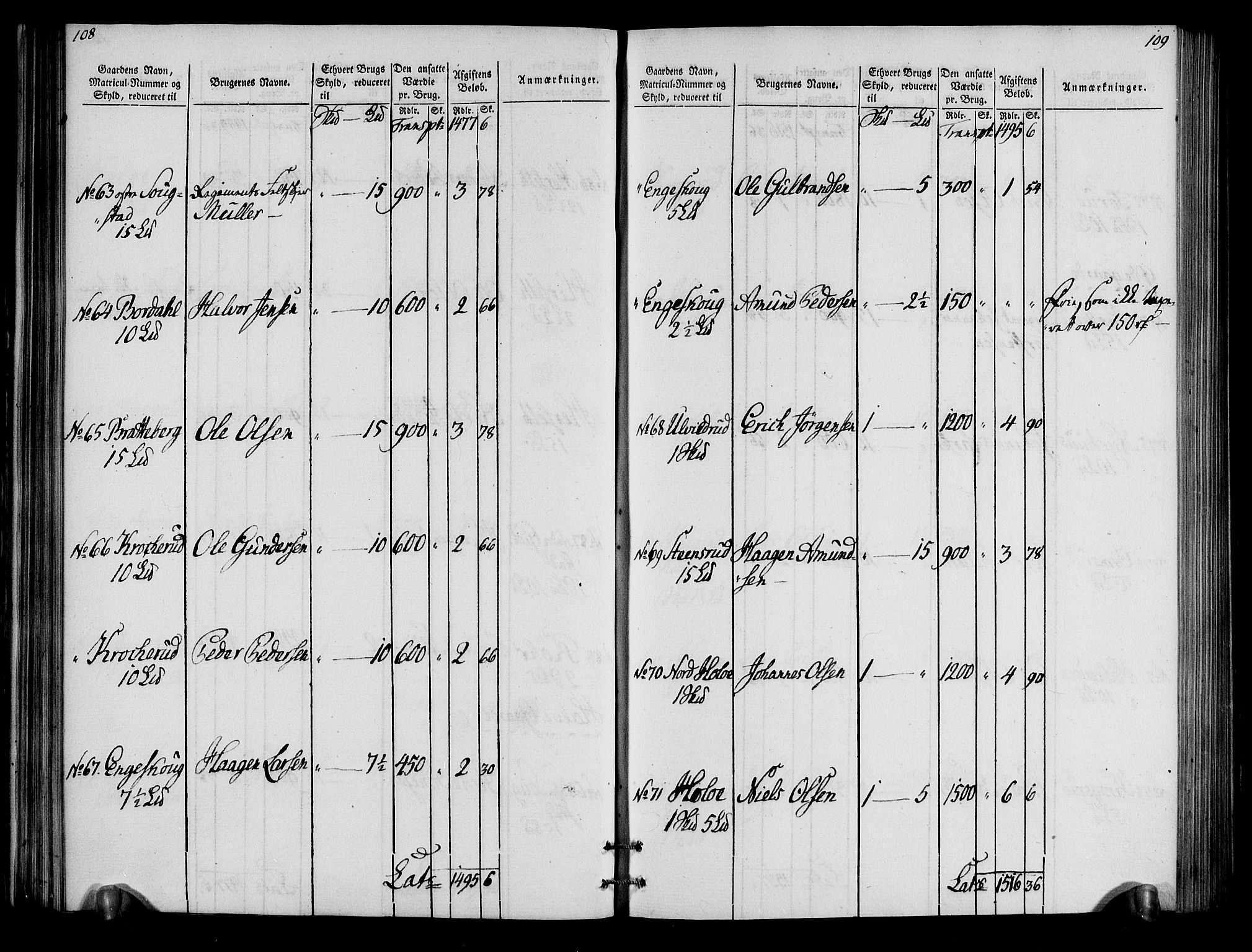Rentekammeret inntil 1814, Realistisk ordnet avdeling, RA/EA-4070/N/Ne/Nea/L0034: Hedmark fogderi. Oppebørselsregister, 1803-1804, p. 57