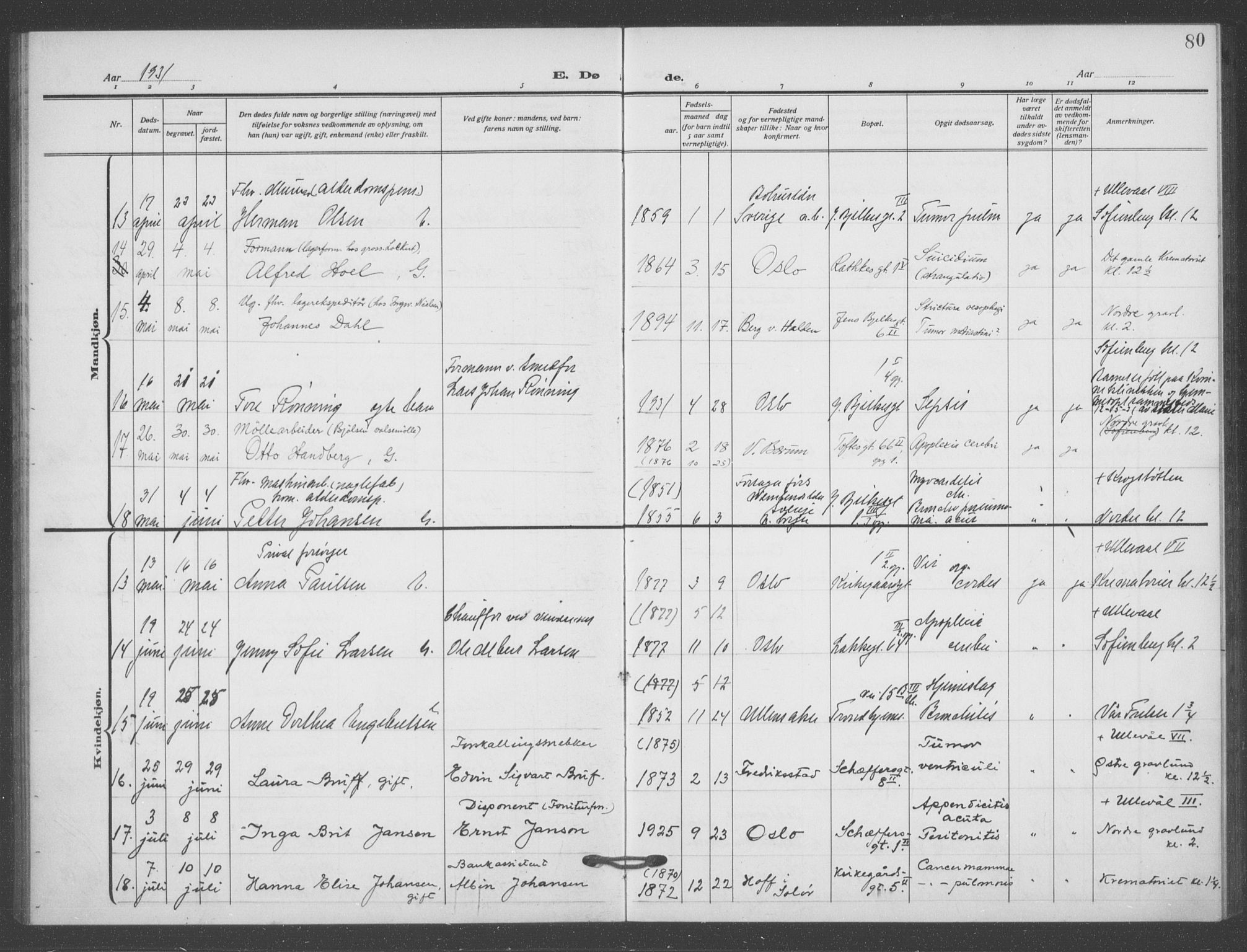 Matteus prestekontor Kirkebøker, AV/SAO-A-10870/F/Fa/L0004: Parish register (official) no. 4, 1917-1938, p. 80