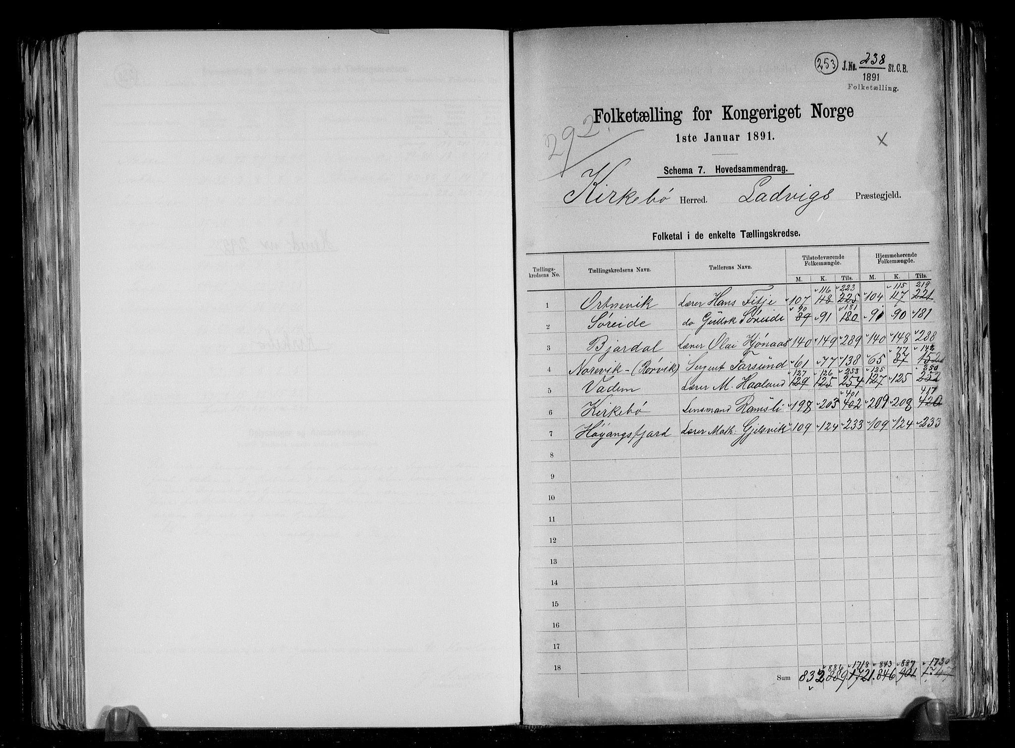 RA, 1891 census for 1416 Kyrkjebø, 1891, p. 2