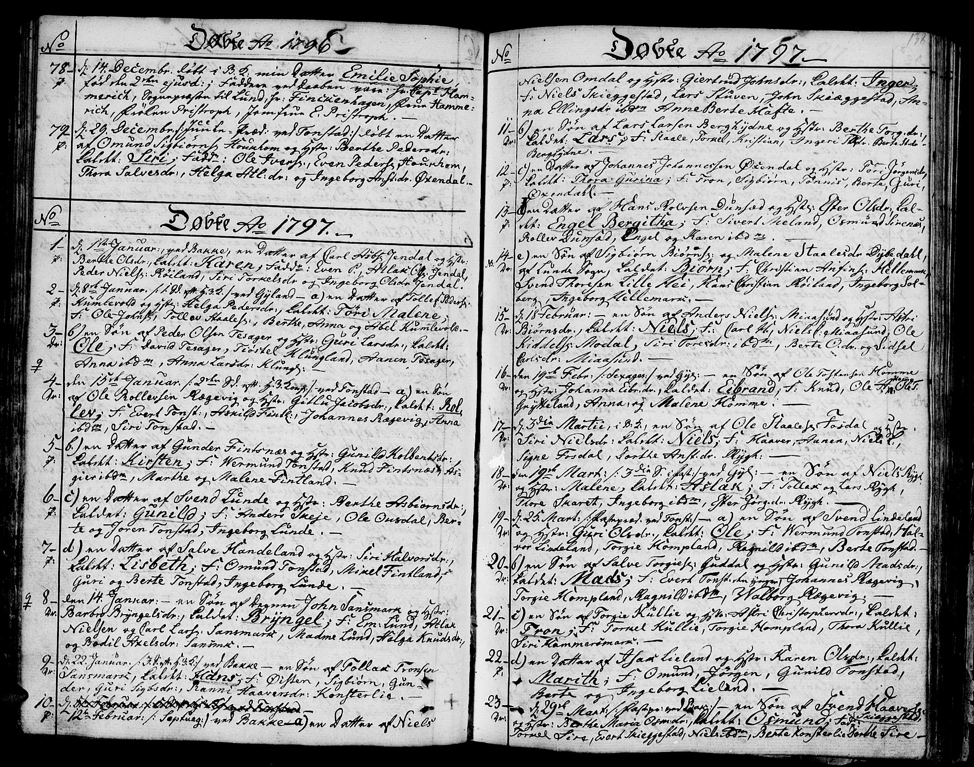 Bakke sokneprestkontor, SAK/1111-0002/F/Fa/Faa/L0002: Parish register (official) no. A 2, 1780-1816, p. 138
