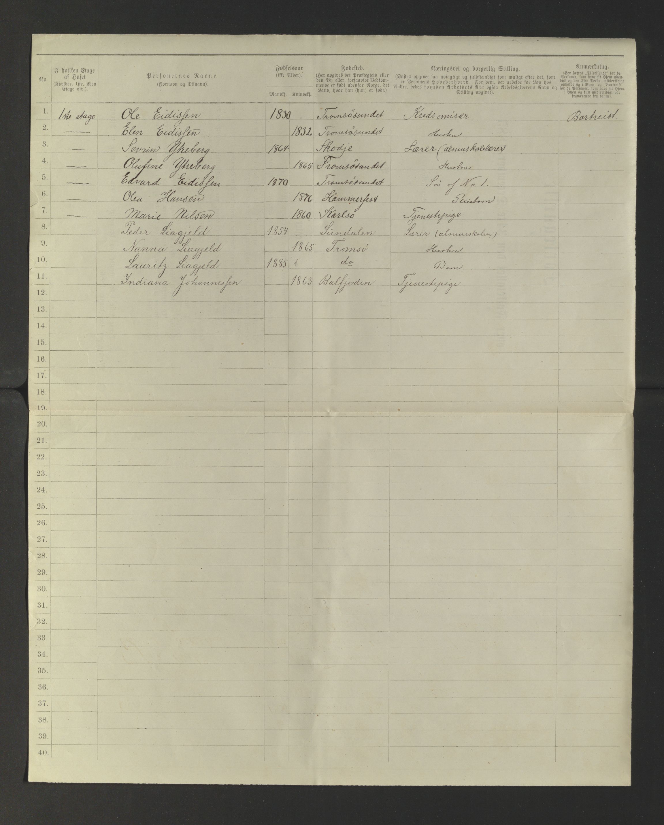 SATØ, 1885 census for 1902 Tromsø, 1885, p. 541b