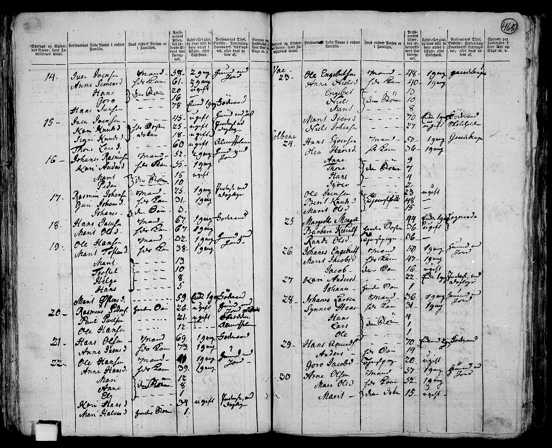 RA, 1801 census for 0518P Fron, 1801, p. 464b-465a