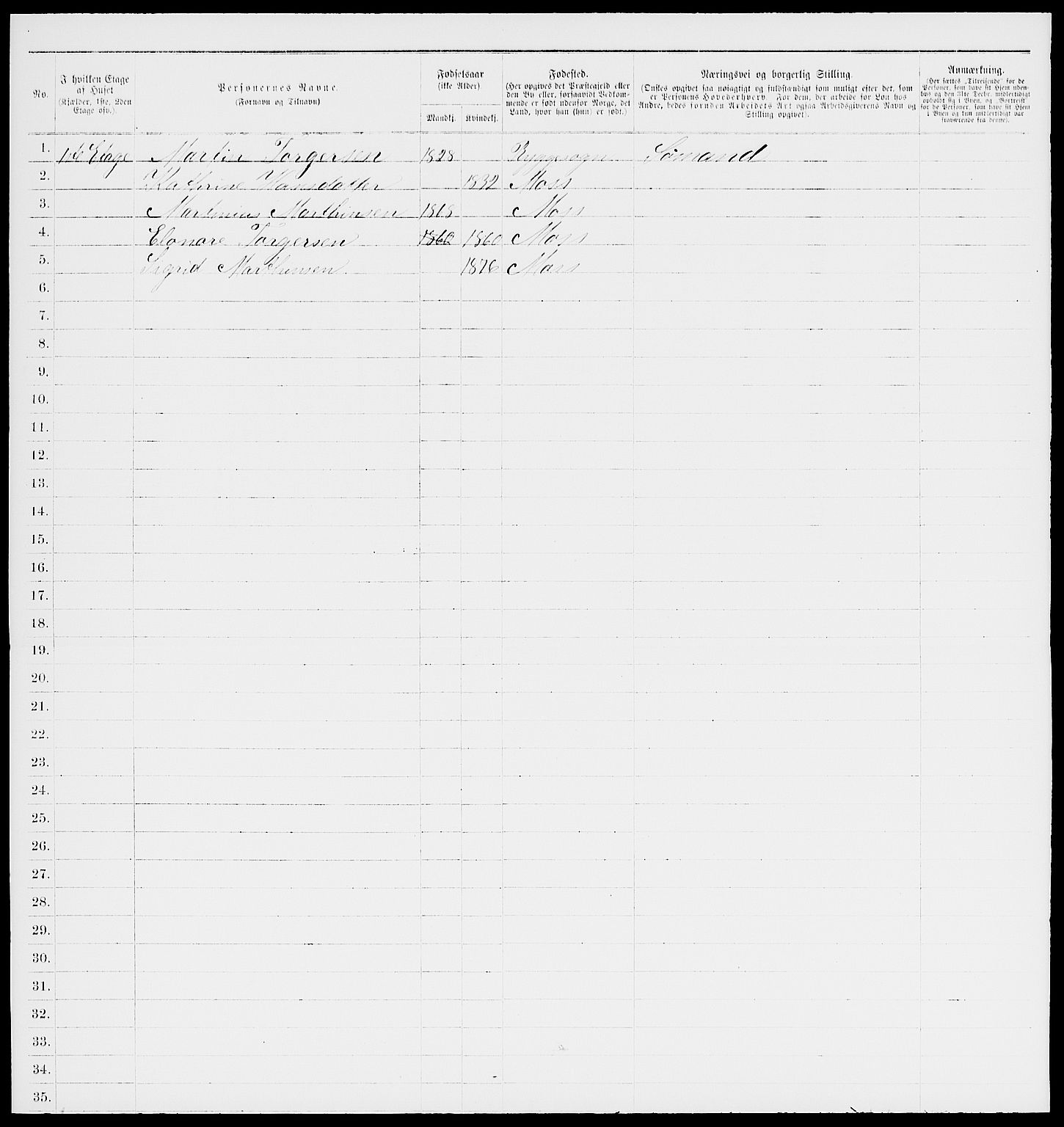 RA, 1885 census for 0104 Moss, 1885, p. 406