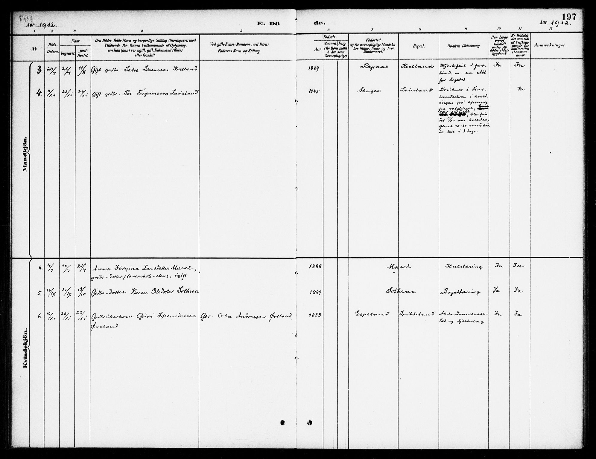 Bjelland sokneprestkontor, AV/SAK-1111-0005/F/Fa/Fab/L0004: Parish register (official) no. A 4, 1887-1920, p. 197