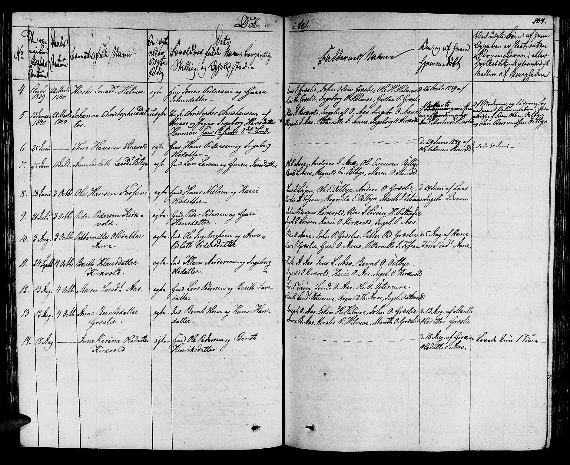 Ministerialprotokoller, klokkerbøker og fødselsregistre - Sør-Trøndelag, SAT/A-1456/695/L1144: Parish register (official) no. 695A05 /2, 1824-1842, p. 234