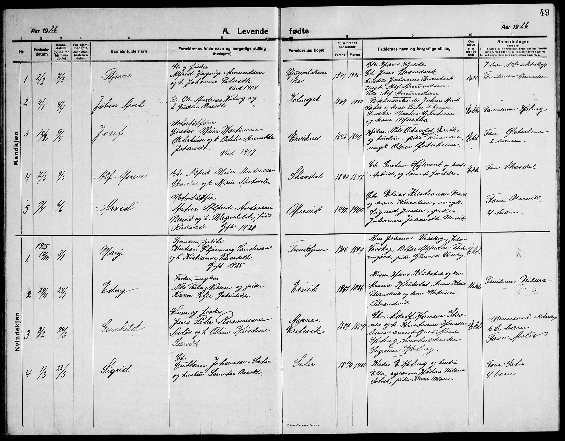 Ministerialprotokoller, klokkerbøker og fødselsregistre - Sør-Trøndelag, SAT/A-1456/651/L0648: Parish register (copy) no. 651C02, 1915-1945, p. 49