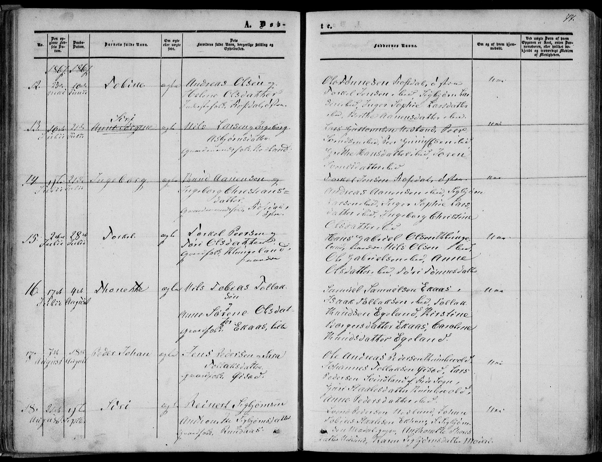 Bakke sokneprestkontor, AV/SAK-1111-0002/F/Fa/Fab/L0002: Parish register (official) no. A 2, 1855-1884, p. 77