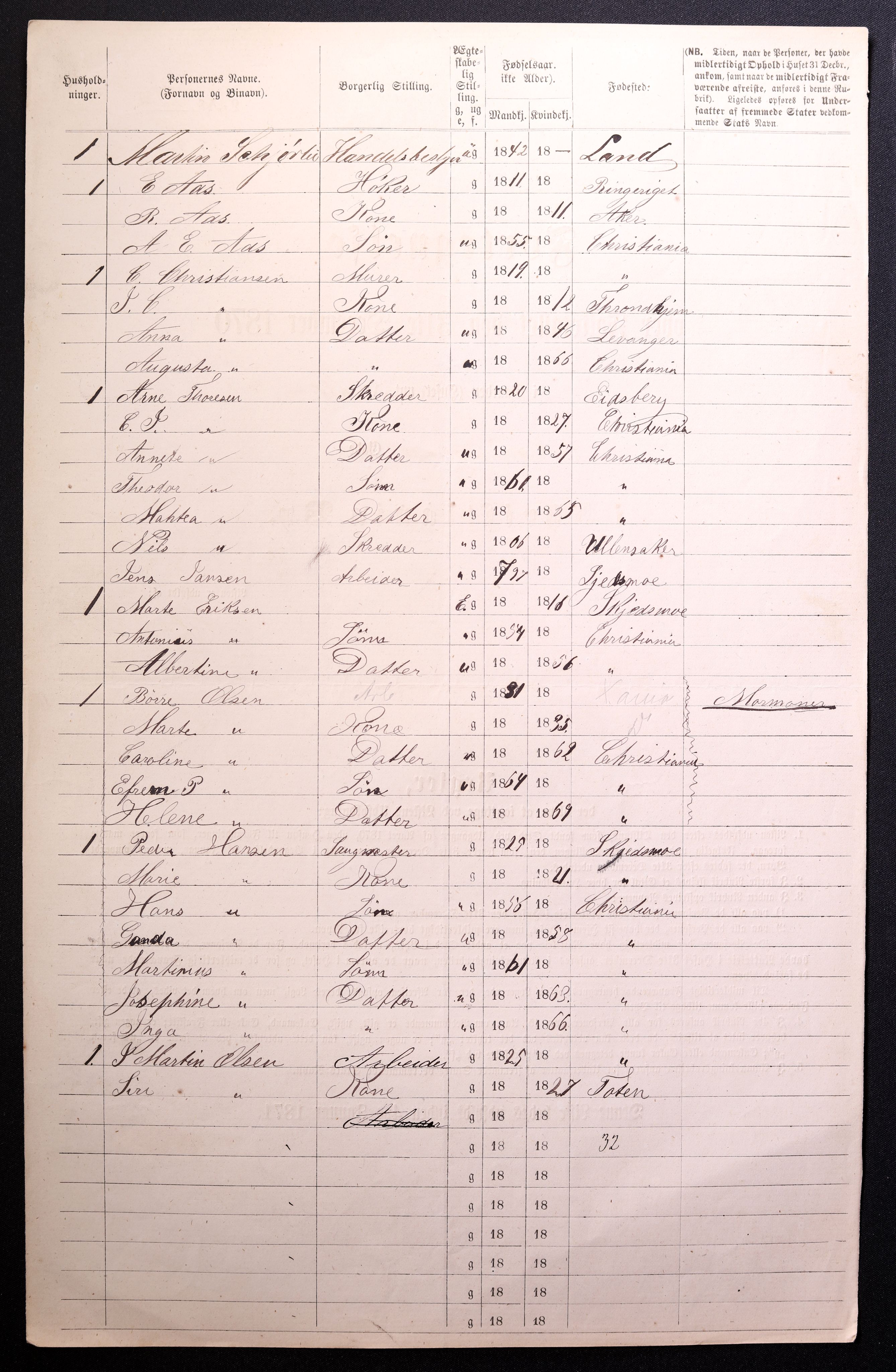 RA, 1870 census for 0301 Kristiania, 1870, p. 2049