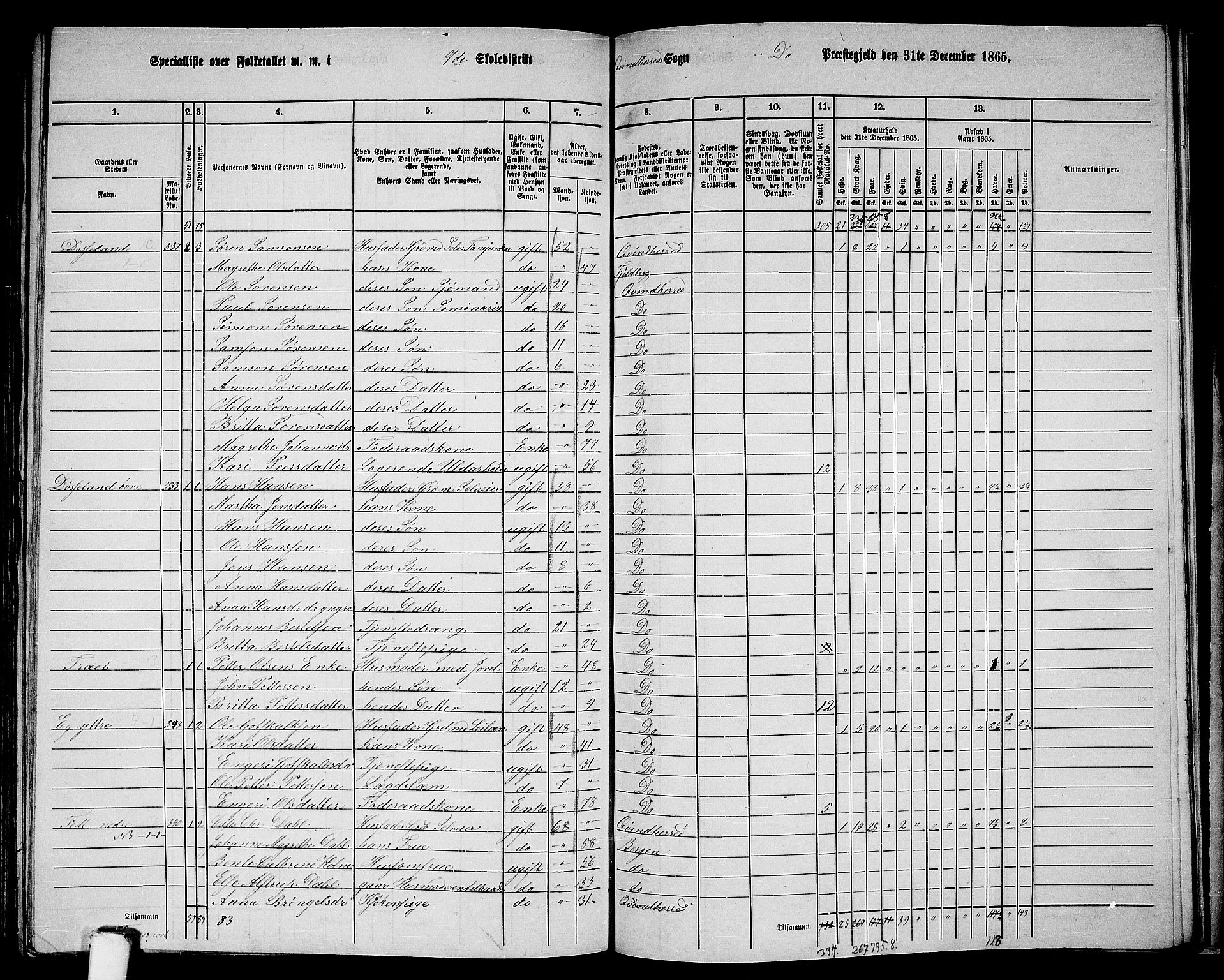 RA, 1865 census for Kvinnherad, 1865, p. 168