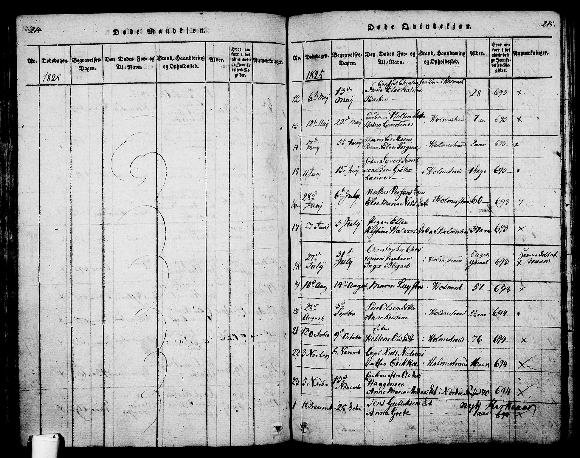 Holmestrand kirkebøker, SAKO/A-346/G/Ga/L0001: Parish register (copy) no. 1, 1814-1848, p. 214-215