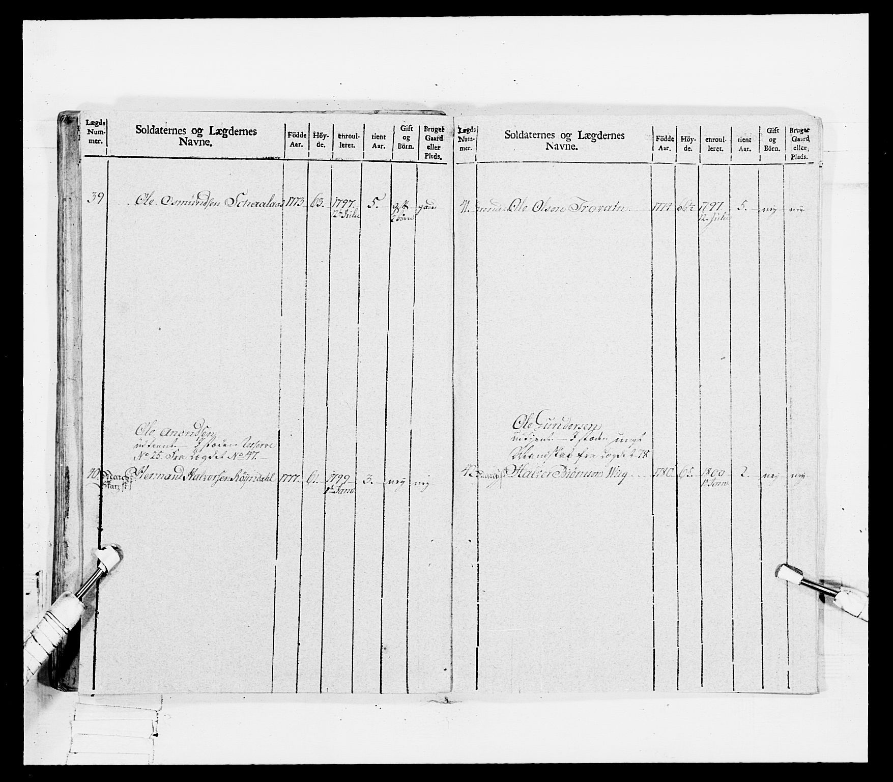 Generalitets- og kommissariatskollegiet, Det kongelige norske kommissariatskollegium, AV/RA-EA-5420/E/Eh/L0115: Telemarkske nasjonale infanteriregiment, 1802-1805, p. 118