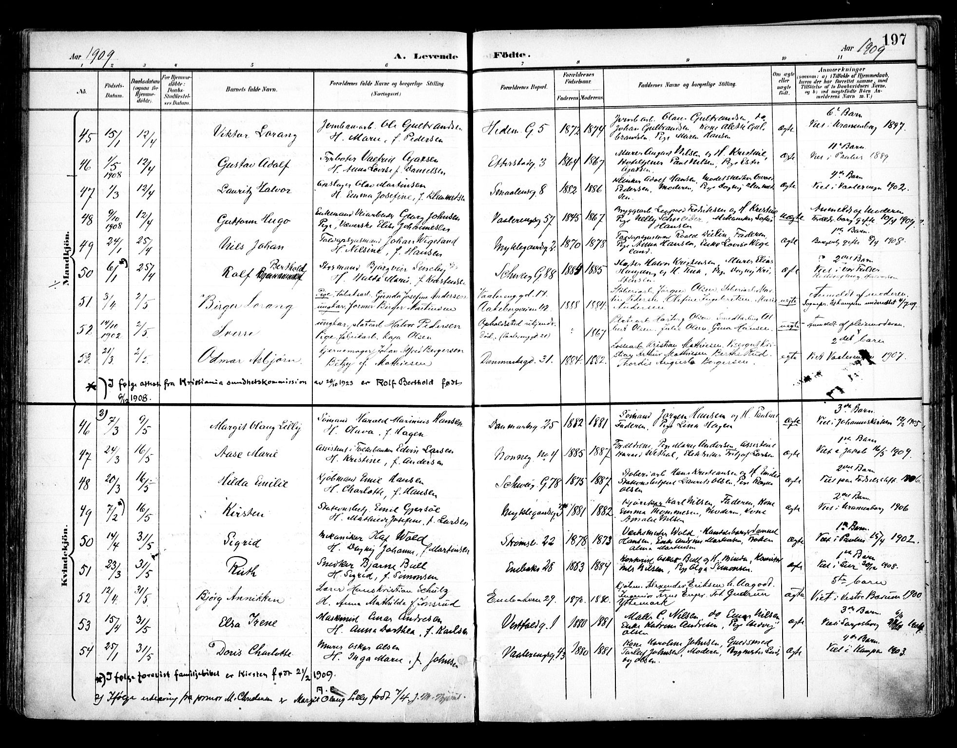 Vålerengen prestekontor Kirkebøker, AV/SAO-A-10878/F/Fa/L0001: Parish register (official) no. 1, 1899-1915, p. 197