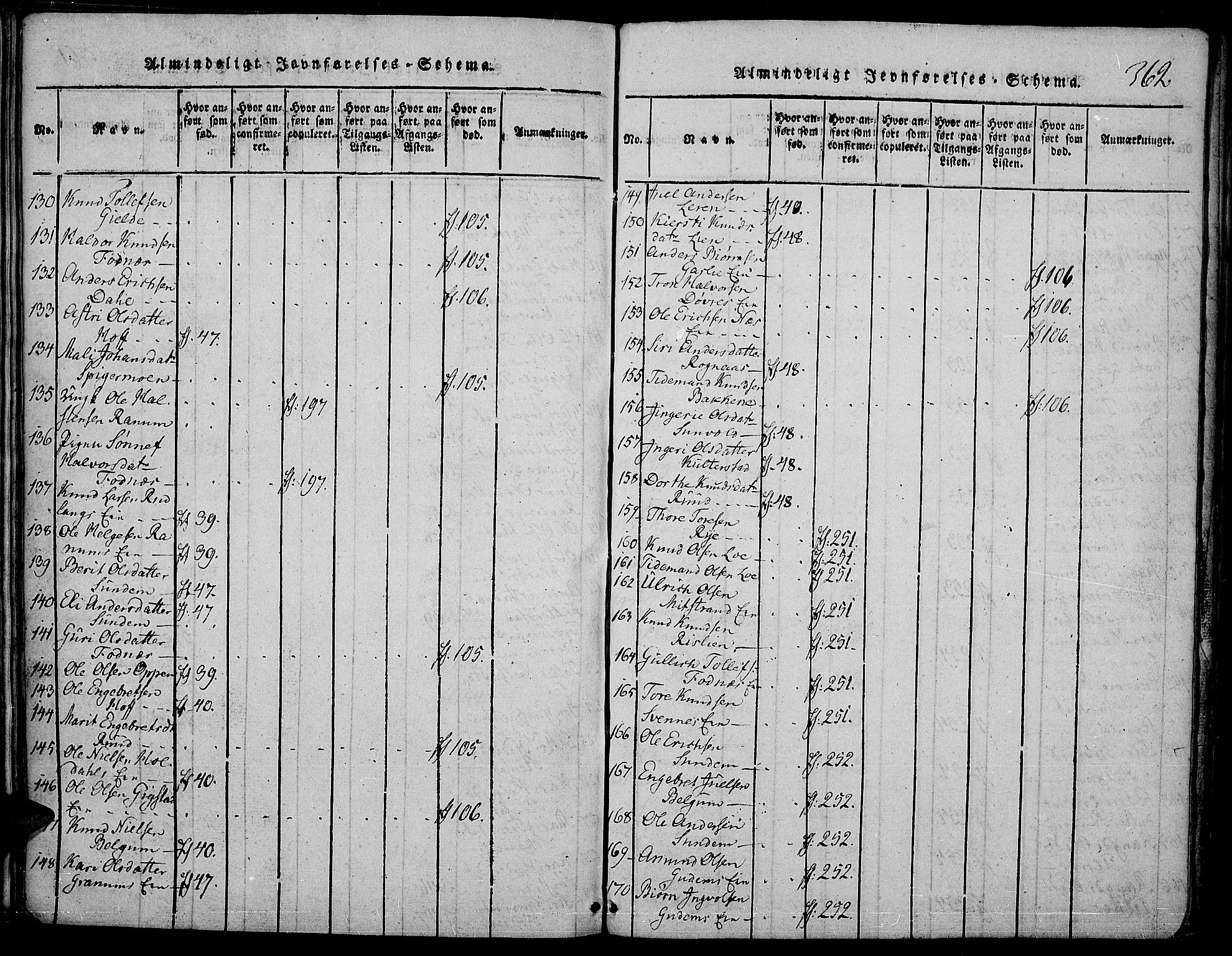 Nord-Aurdal prestekontor, AV/SAH-PREST-132/H/Ha/Haa/L0002: Parish register (official) no. 2, 1816-1828, p. 362