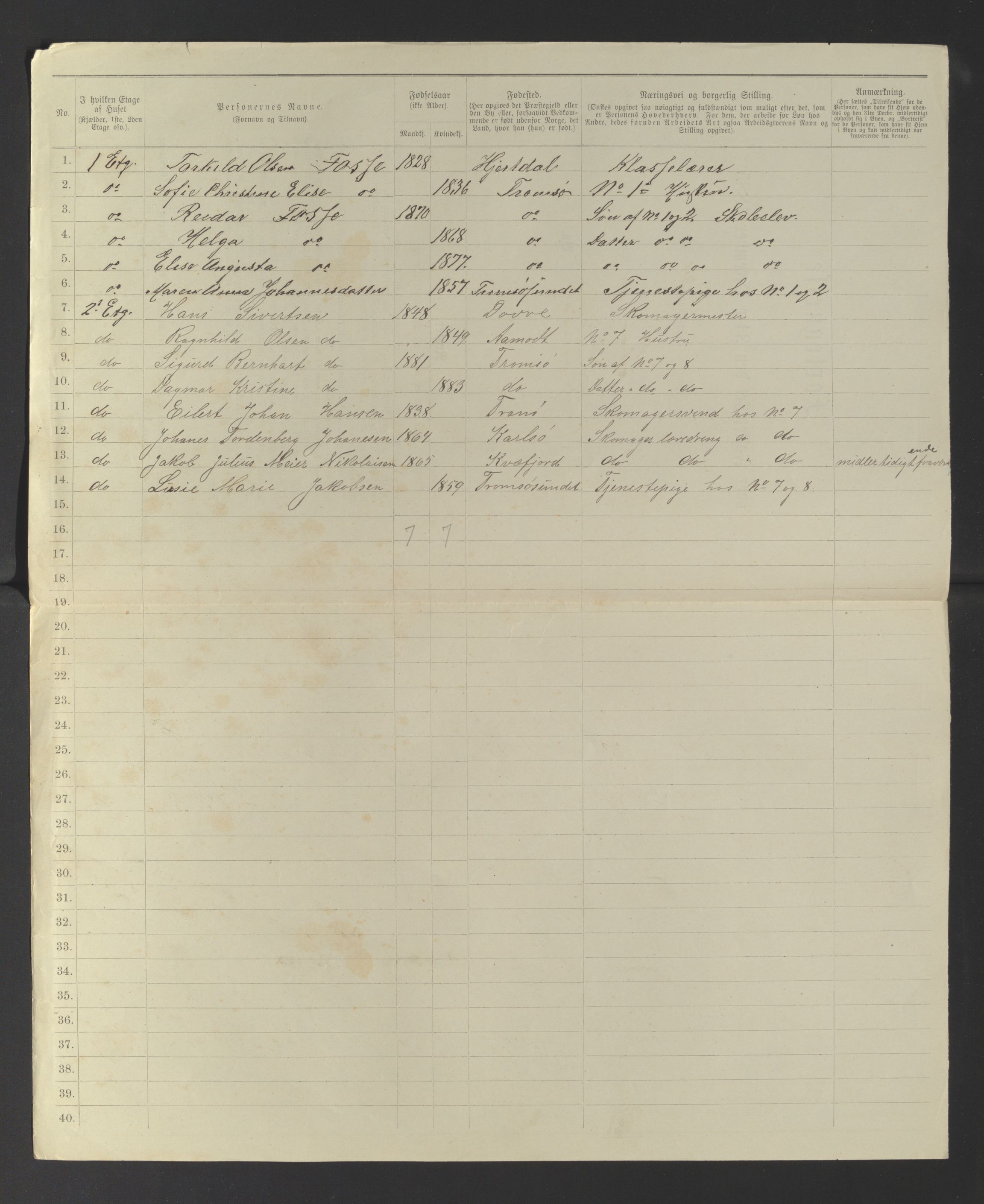 SATØ, 1885 census for 1902 Tromsø, 1885, p. 203b