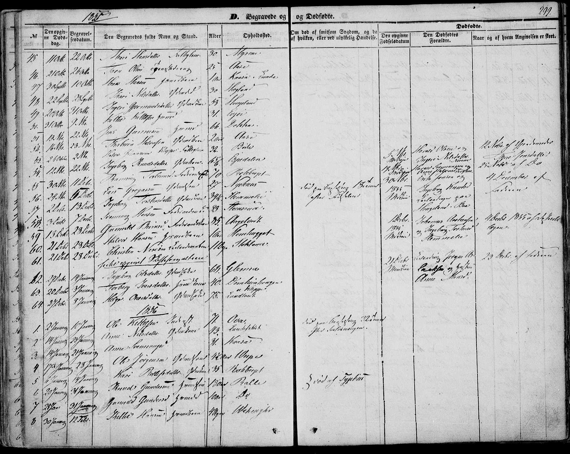 Bø kirkebøker, AV/SAKO-A-257/F/Fa/L0008: Parish register (official) no. 8, 1849-1861, p. 299