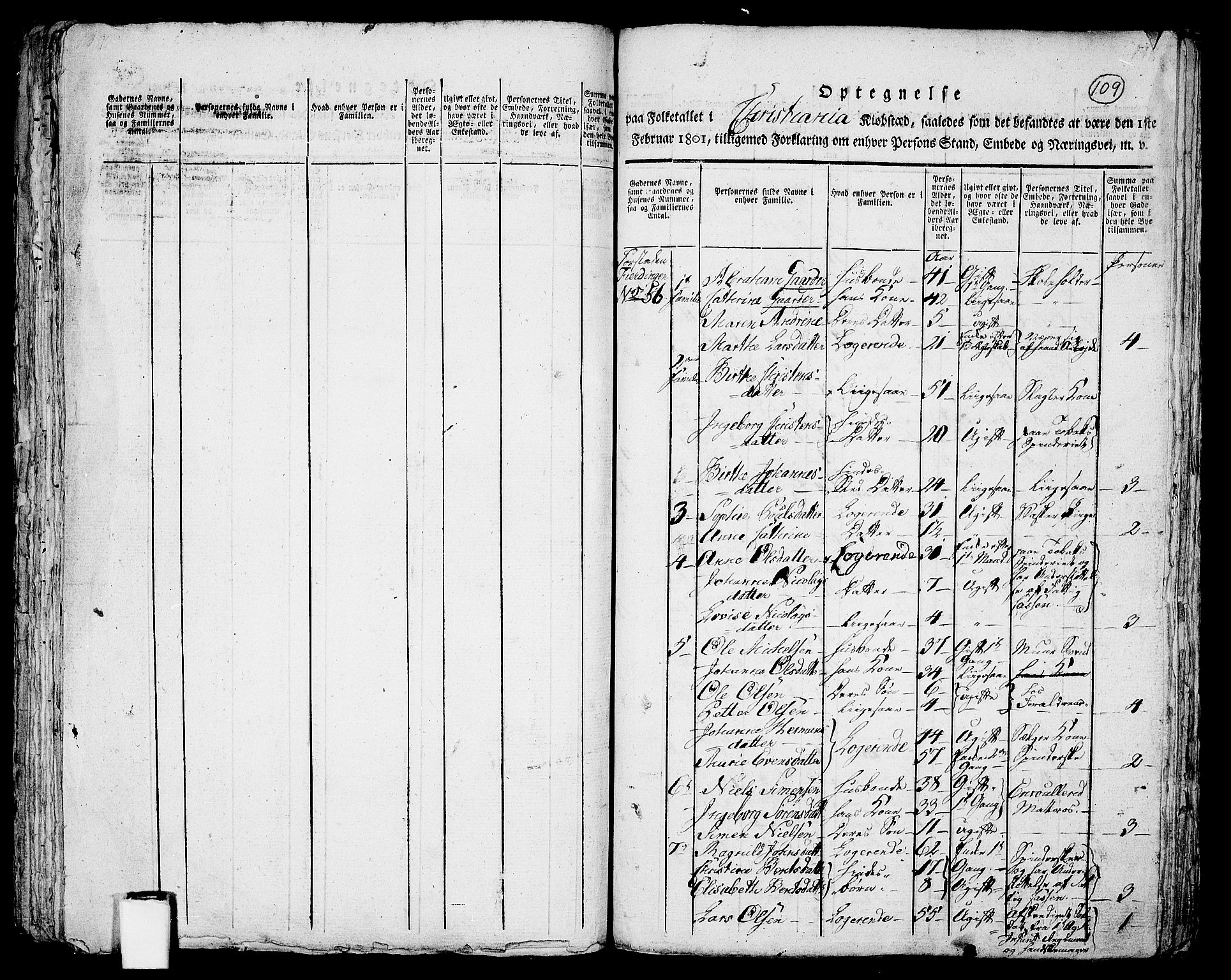 RA, 1801 census for 0301 Kristiania, 1801, p. 108b-109a