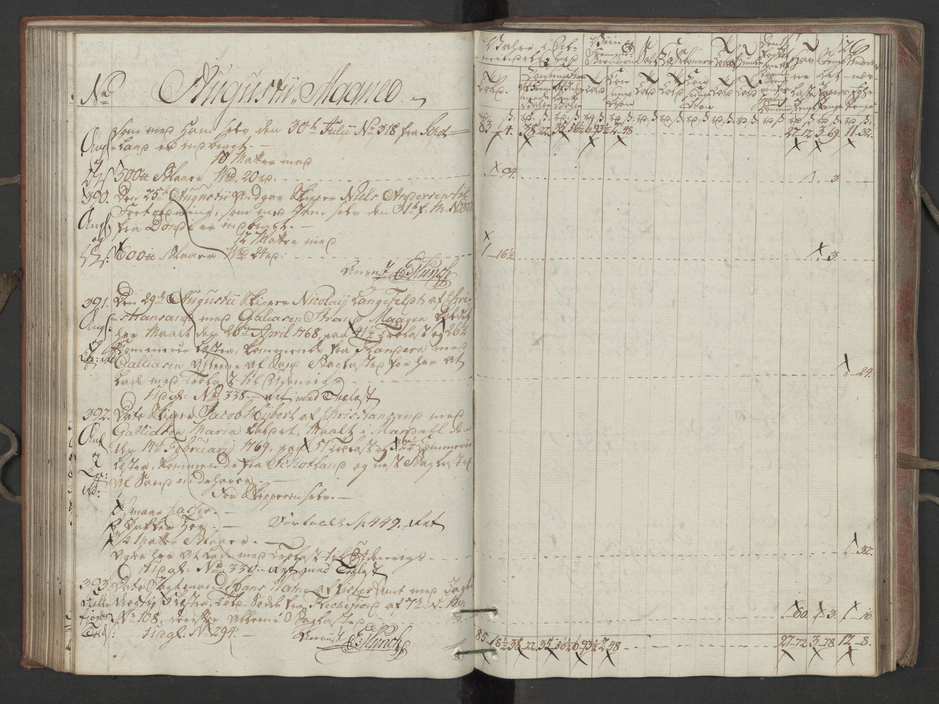 Generaltollkammeret, tollregnskaper, AV/RA-EA-5490/R16/L0115/0001: Tollregnskaper Kristiansand / Inngående tollbok, 1790-1792, p. 125b-126a