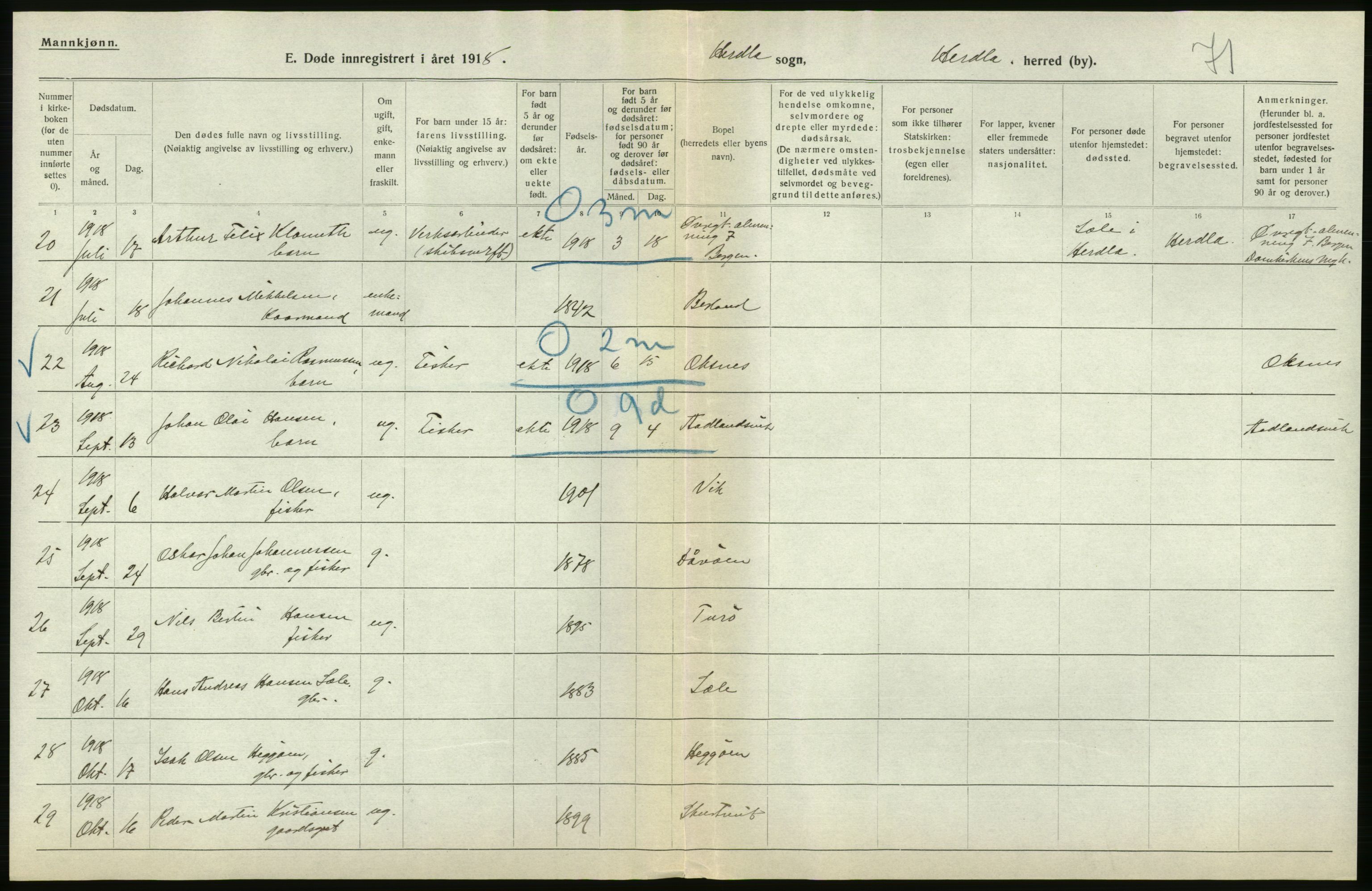 Statistisk sentralbyrå, Sosiodemografiske emner, Befolkning, AV/RA-S-2228/D/Df/Dfb/Dfbh/L0036: Hordaland fylke: Døde., 1918, p. 250