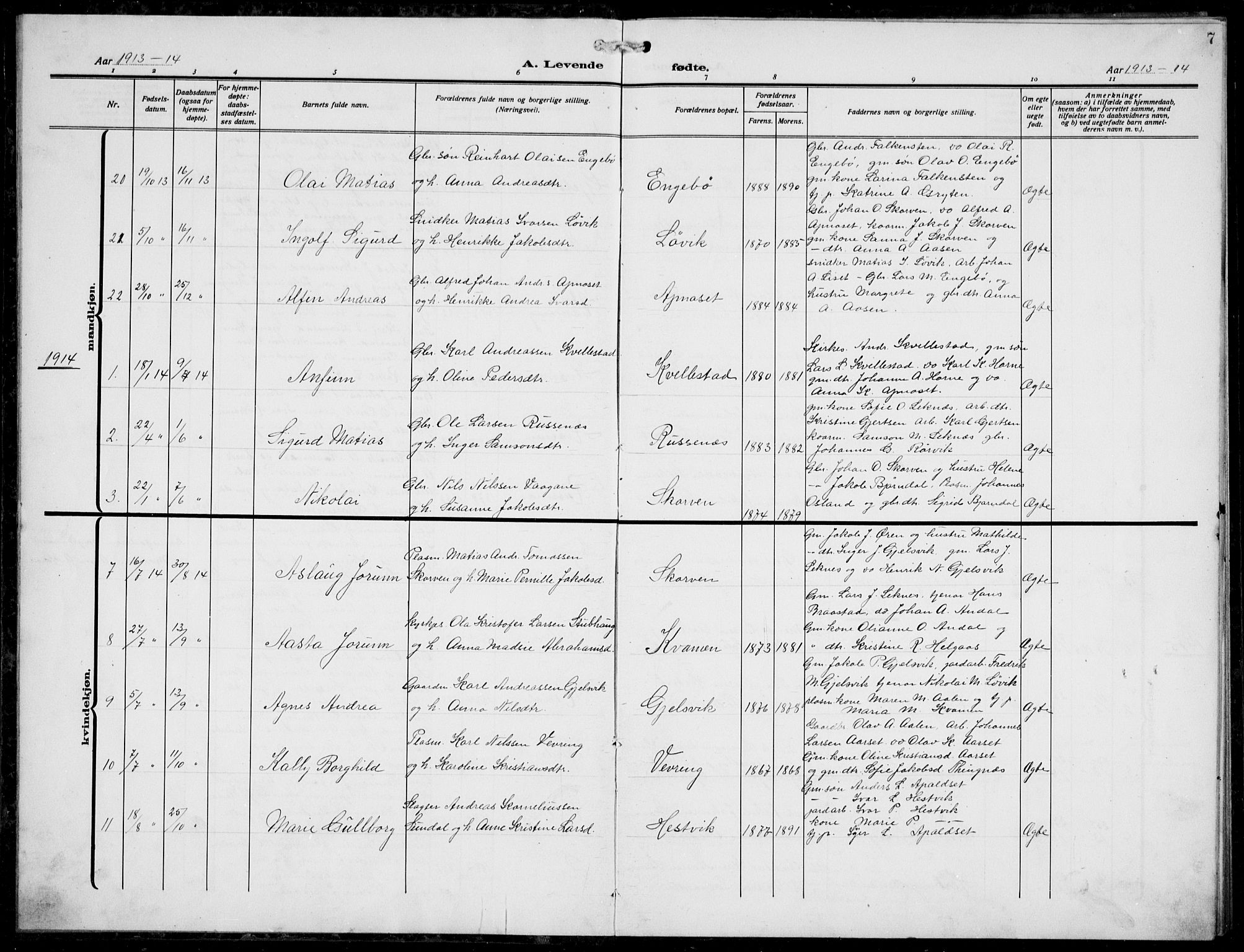 Førde sokneprestembete, AV/SAB-A-79901/H/Hab/Habe/L0002: Parish register (copy) no. E 2, 1913-1940, p. 7