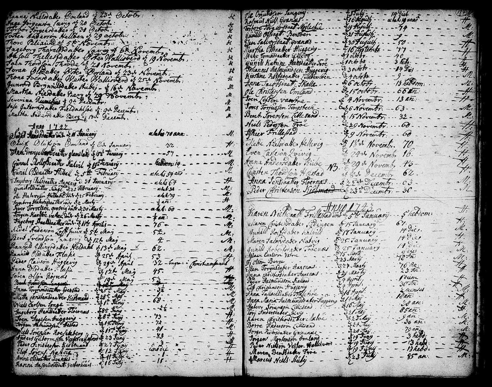 Vestre Moland sokneprestkontor, SAK/1111-0046/F/Fa/Fab/L0001: Parish register (official) no. A 1, 1687-1760, p. 184