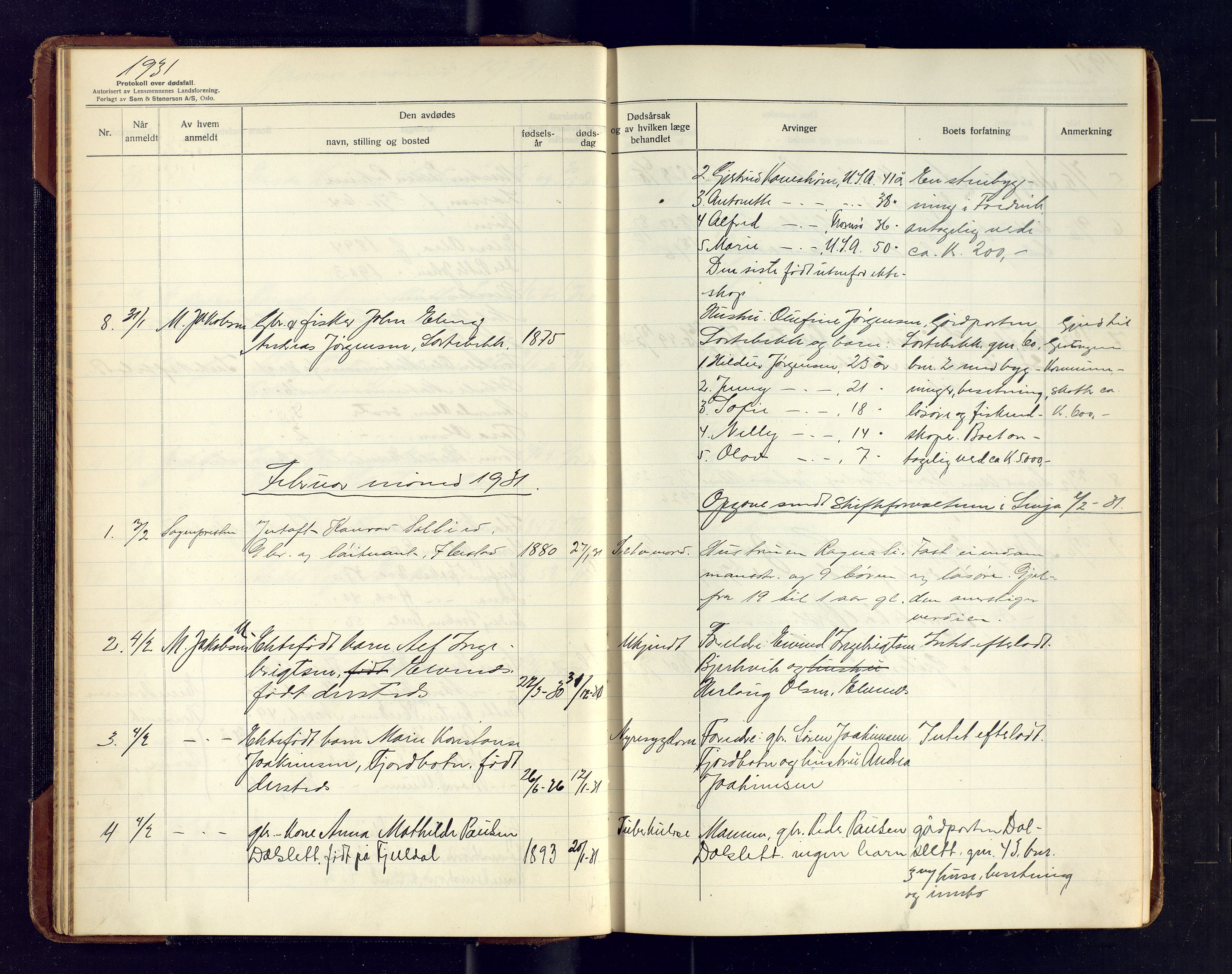 Ibestad lensmannskontor, AV/SATØ-S-1499/F/Fm/Fma/L0146: Dødsfallsprotokoll for Ibestad lensmannsdistrikt, 1929-1942