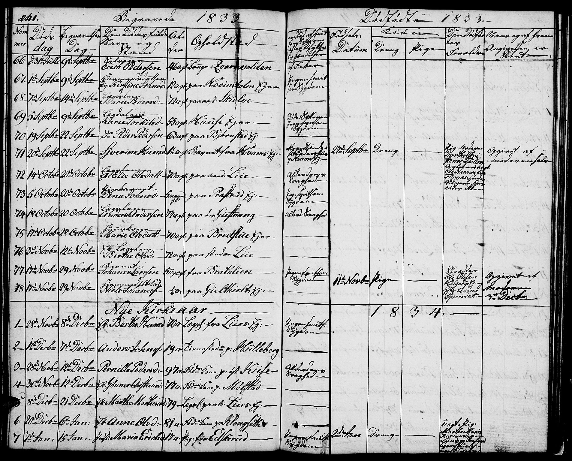 Nes prestekontor, Hedmark, SAH/PREST-020/L/La/L0004: Parish register (copy) no. 4, 1832-1861, p. 241