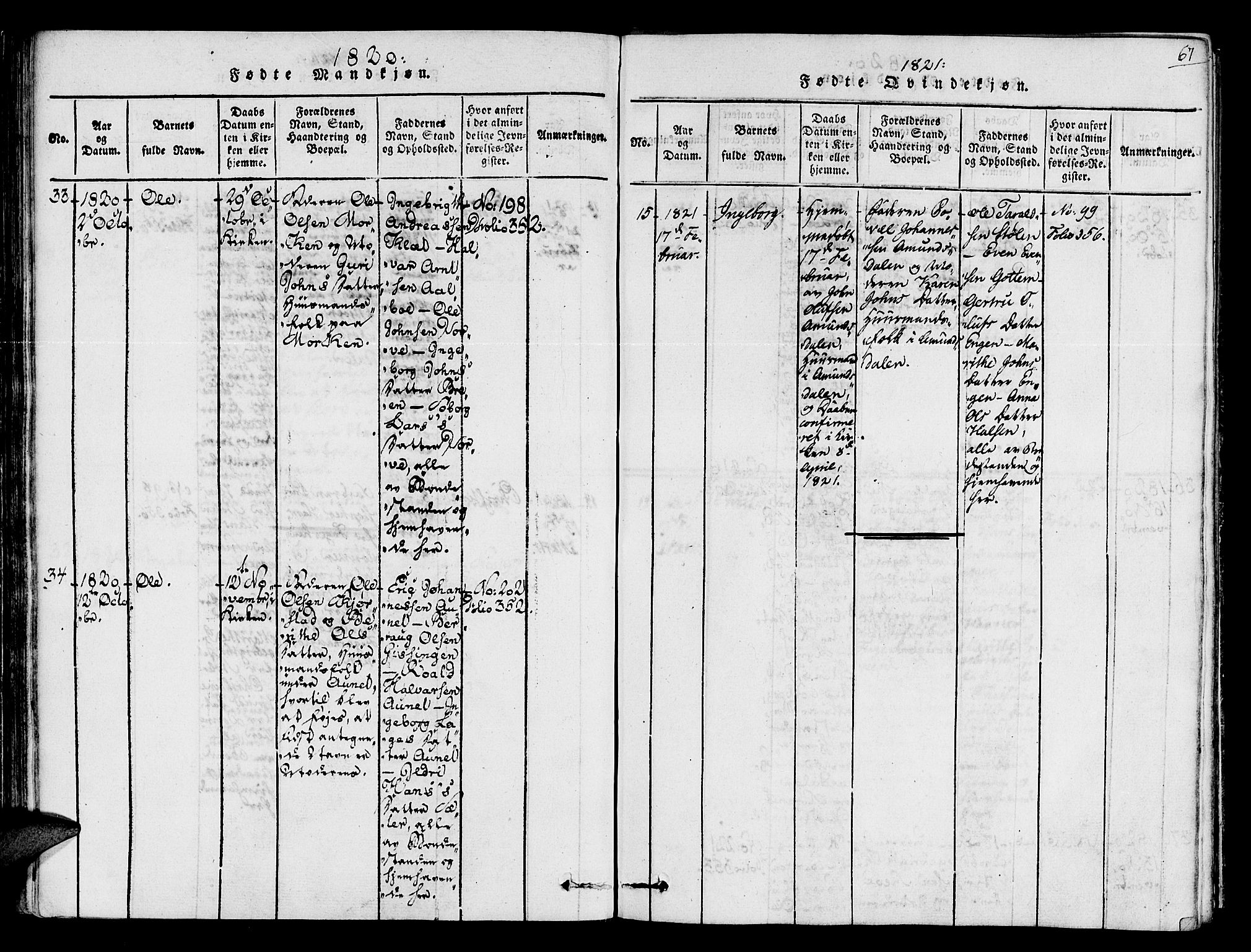 Ministerialprotokoller, klokkerbøker og fødselsregistre - Sør-Trøndelag, AV/SAT-A-1456/678/L0895: Parish register (official) no. 678A05 /1, 1816-1821, p. 67