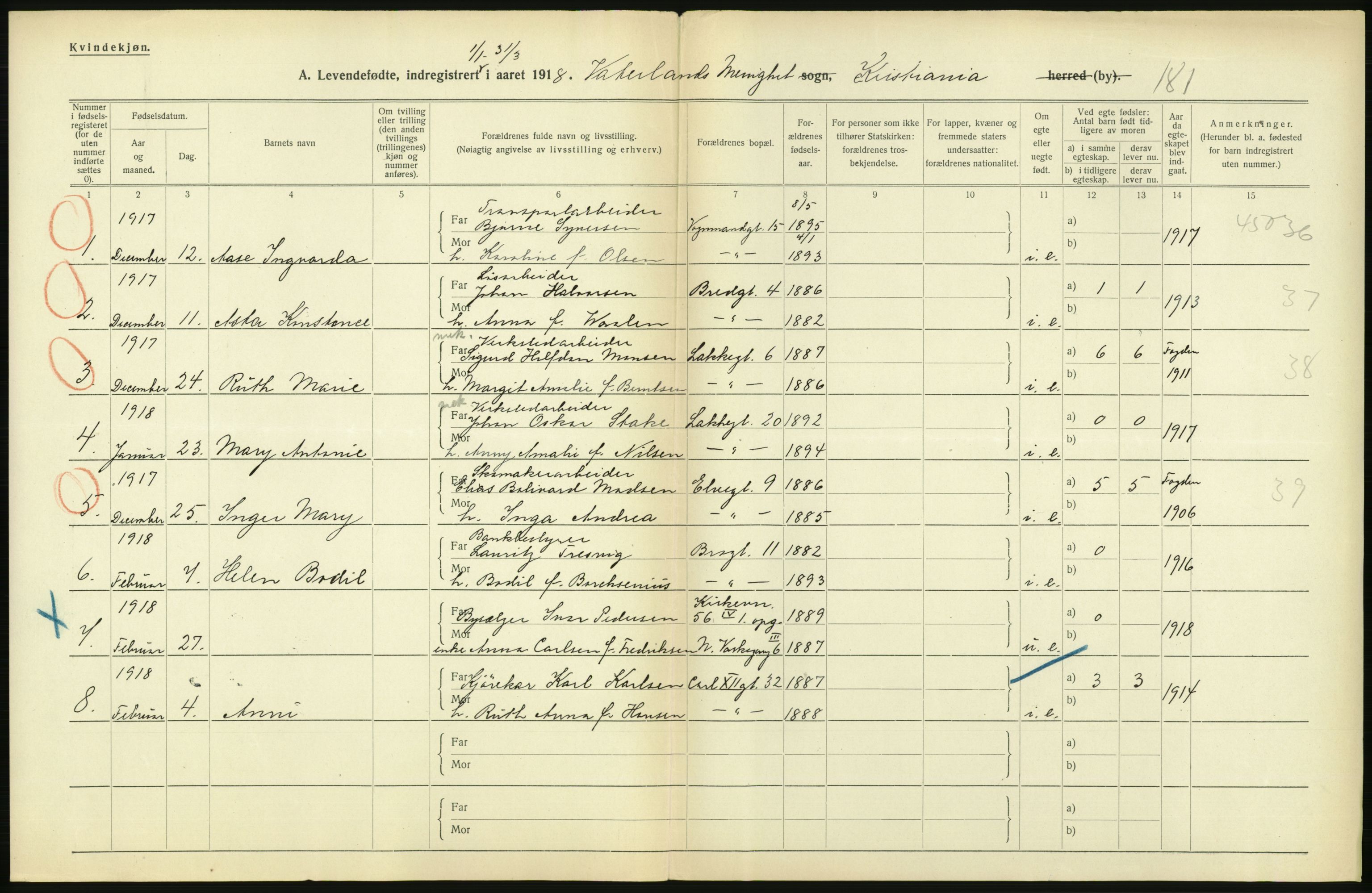 Statistisk sentralbyrå, Sosiodemografiske emner, Befolkning, RA/S-2228/D/Df/Dfb/Dfbh/L0007: Kristiania: Levendefødte menn og kvinner., 1918, p. 292