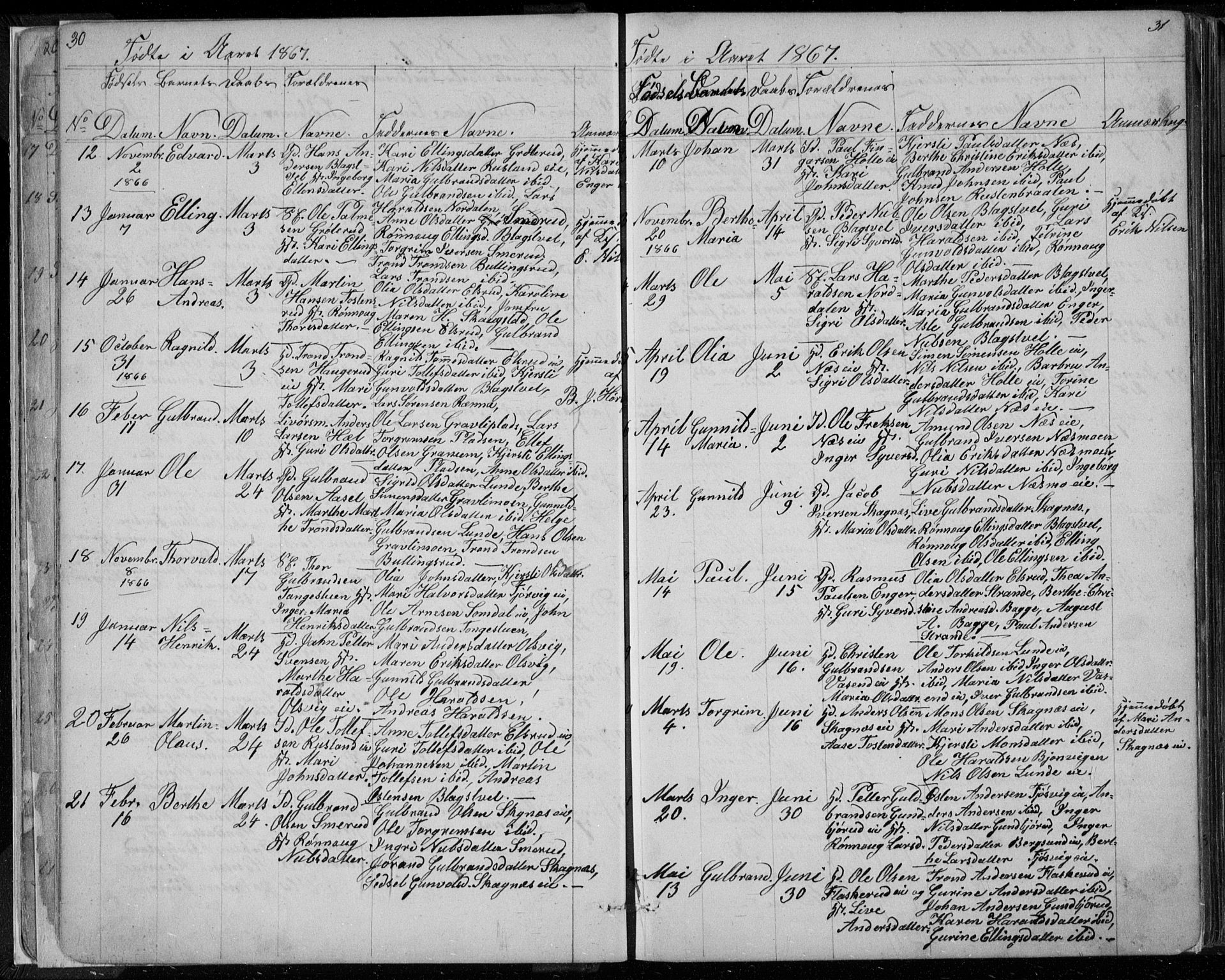 Ådal kirkebøker, SAKO/A-248/G/Ga/L0003: Parish register (copy) no. I 3, 1862-1891, p. 30-31