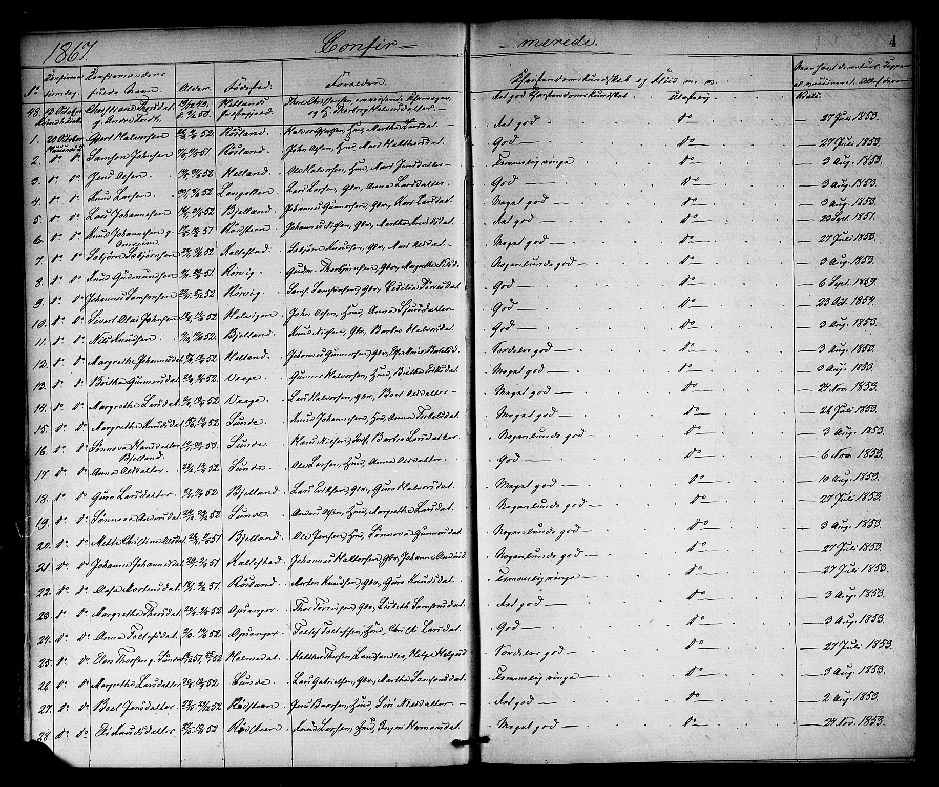 Kvinnherad sokneprestembete, SAB/A-76401/H/Haa: Parish register (official) no. A 10, 1867-1886, p. 4