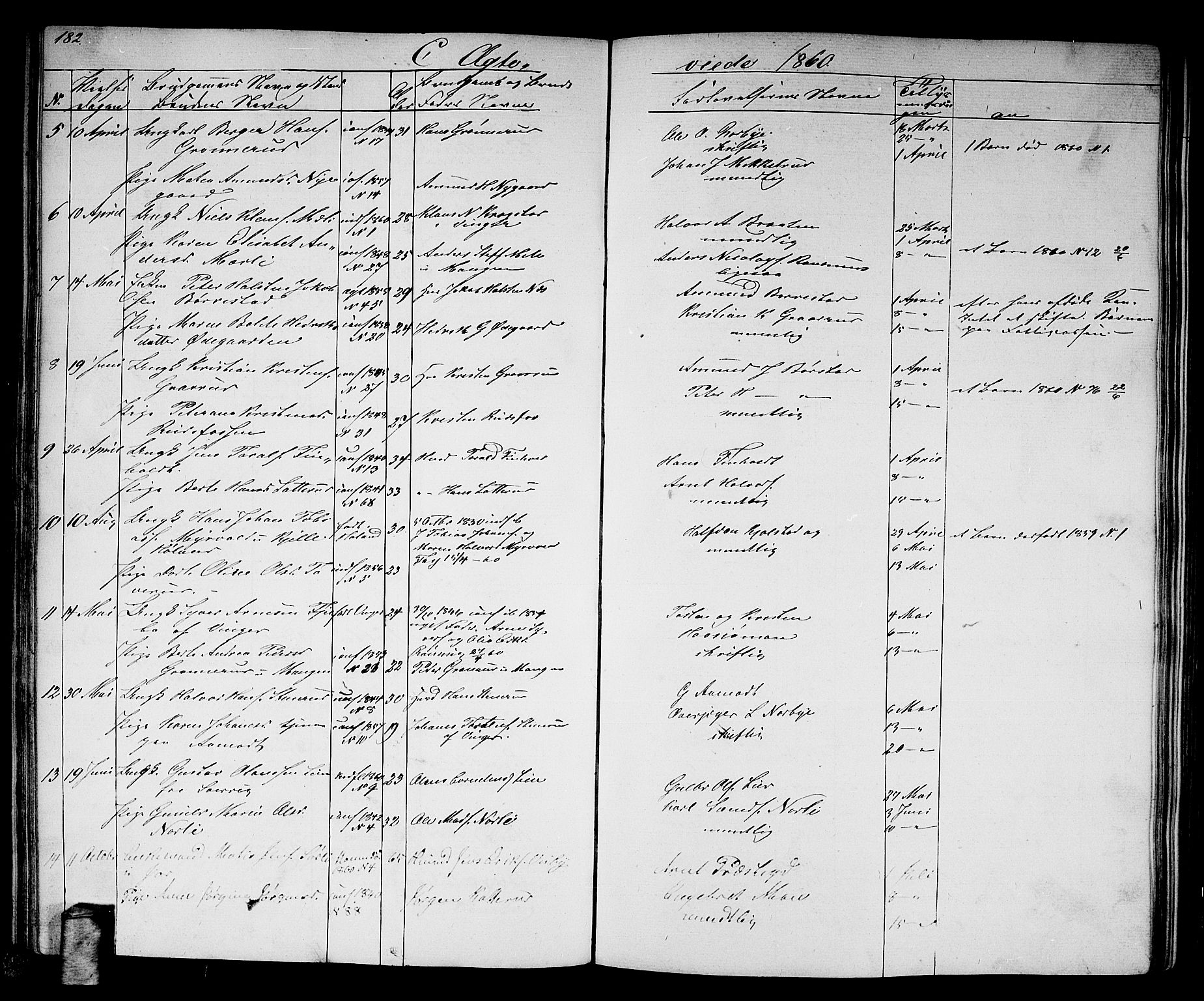 Aurskog prestekontor Kirkebøker, SAO/A-10304a/G/Ga/L0003: Parish register (copy) no. I 3, 1858-1883, p. 182