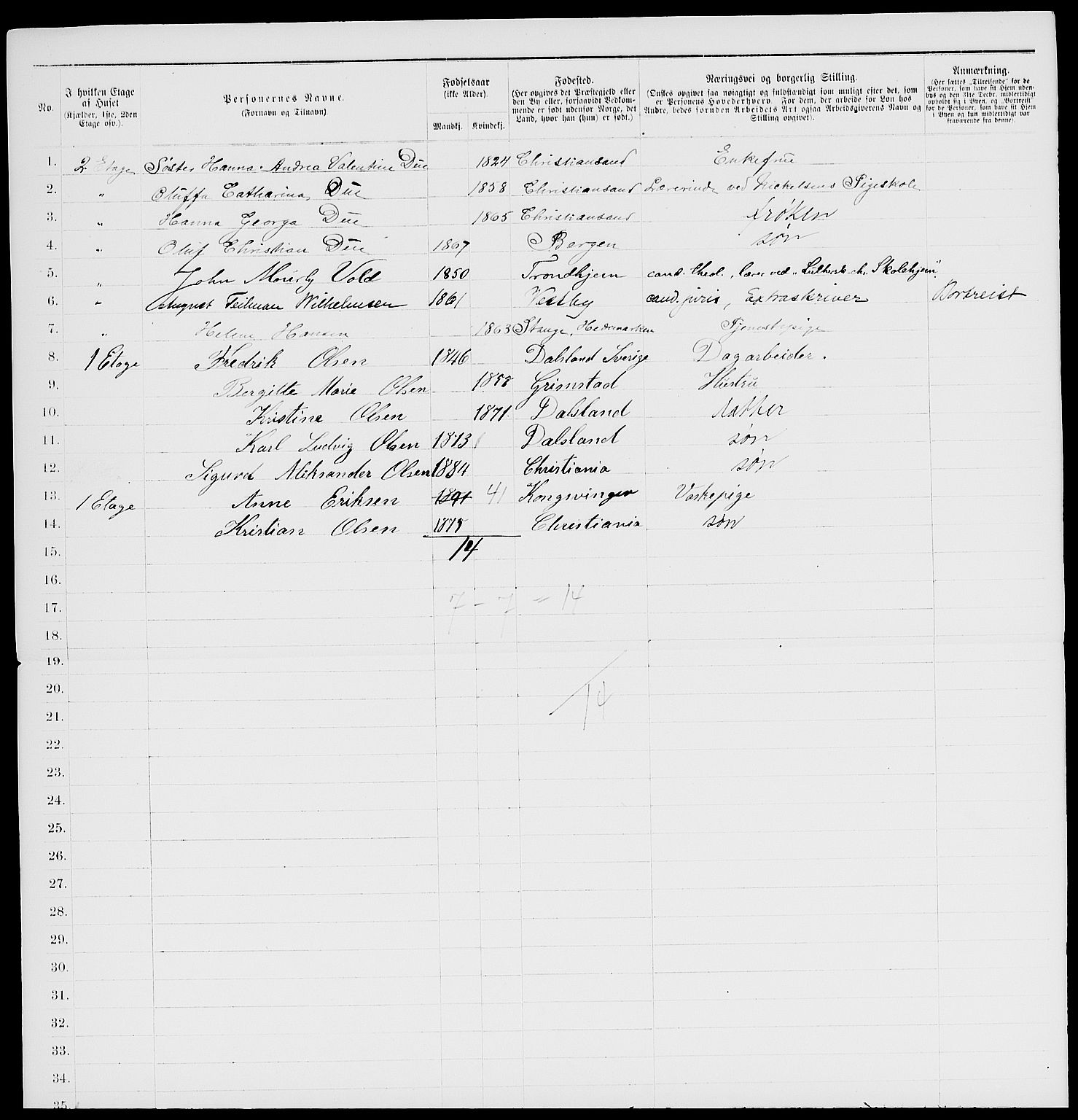 RA, 1885 census for 0301 Kristiania, 1885, p. 3149