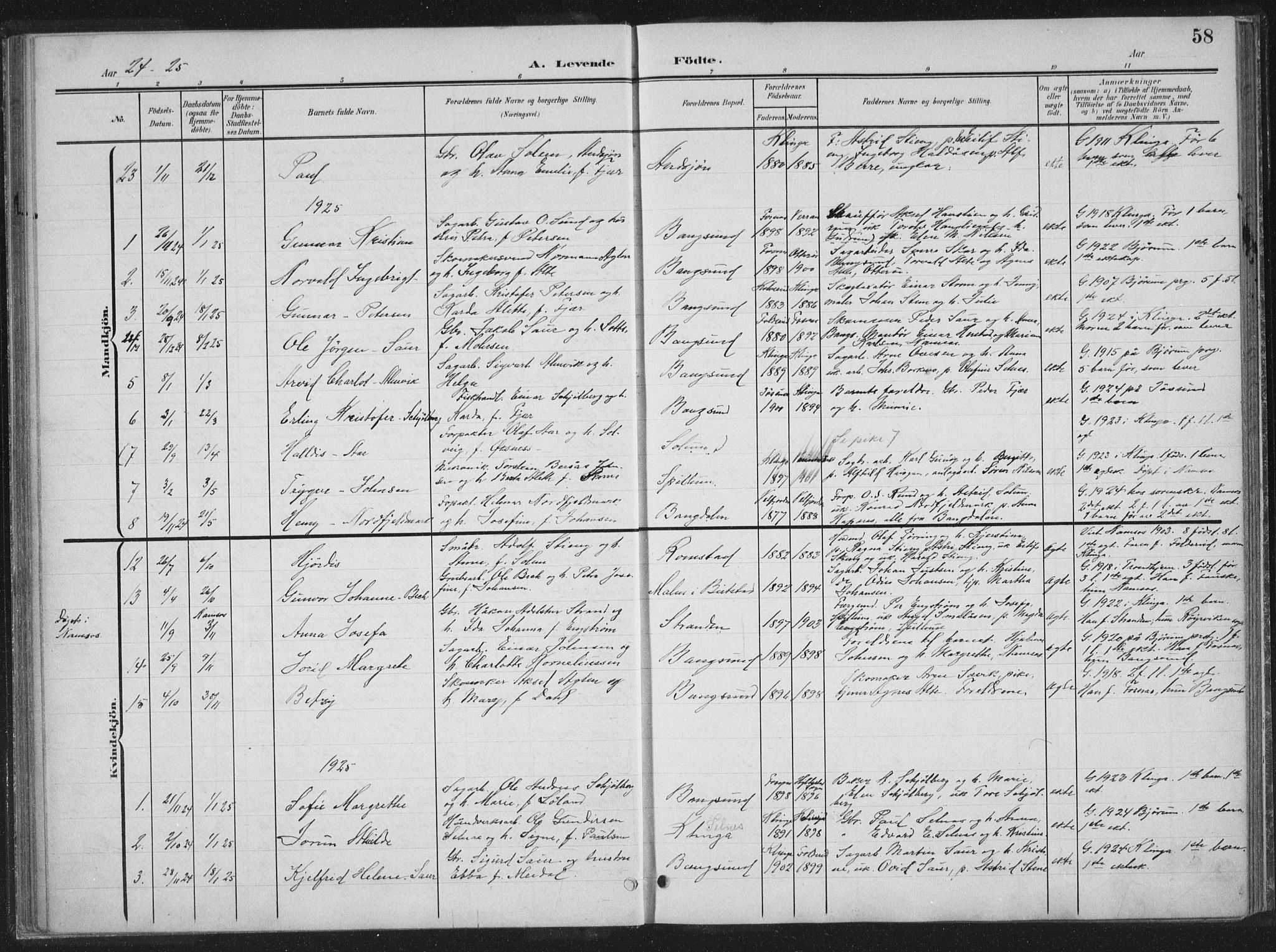 Ministerialprotokoller, klokkerbøker og fødselsregistre - Nord-Trøndelag, SAT/A-1458/770/L0591: Parish register (copy) no. 770C02, 1902-1940, p. 58
