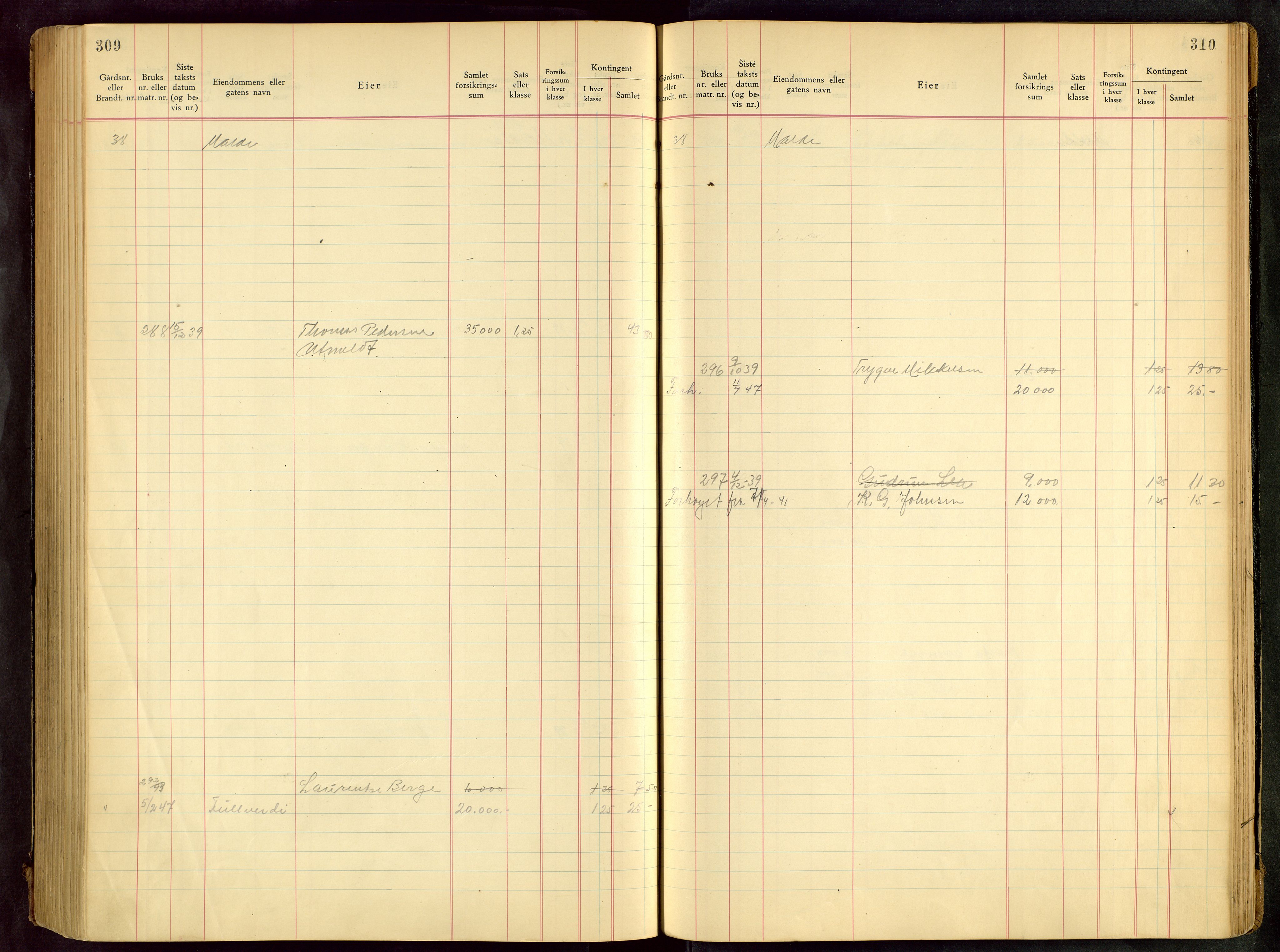 Håland lensmannskontor, SAST/A-100100/Goa/L0001: Beregningsprotokoll brannforsikring, 1932-1947, p. 309-310