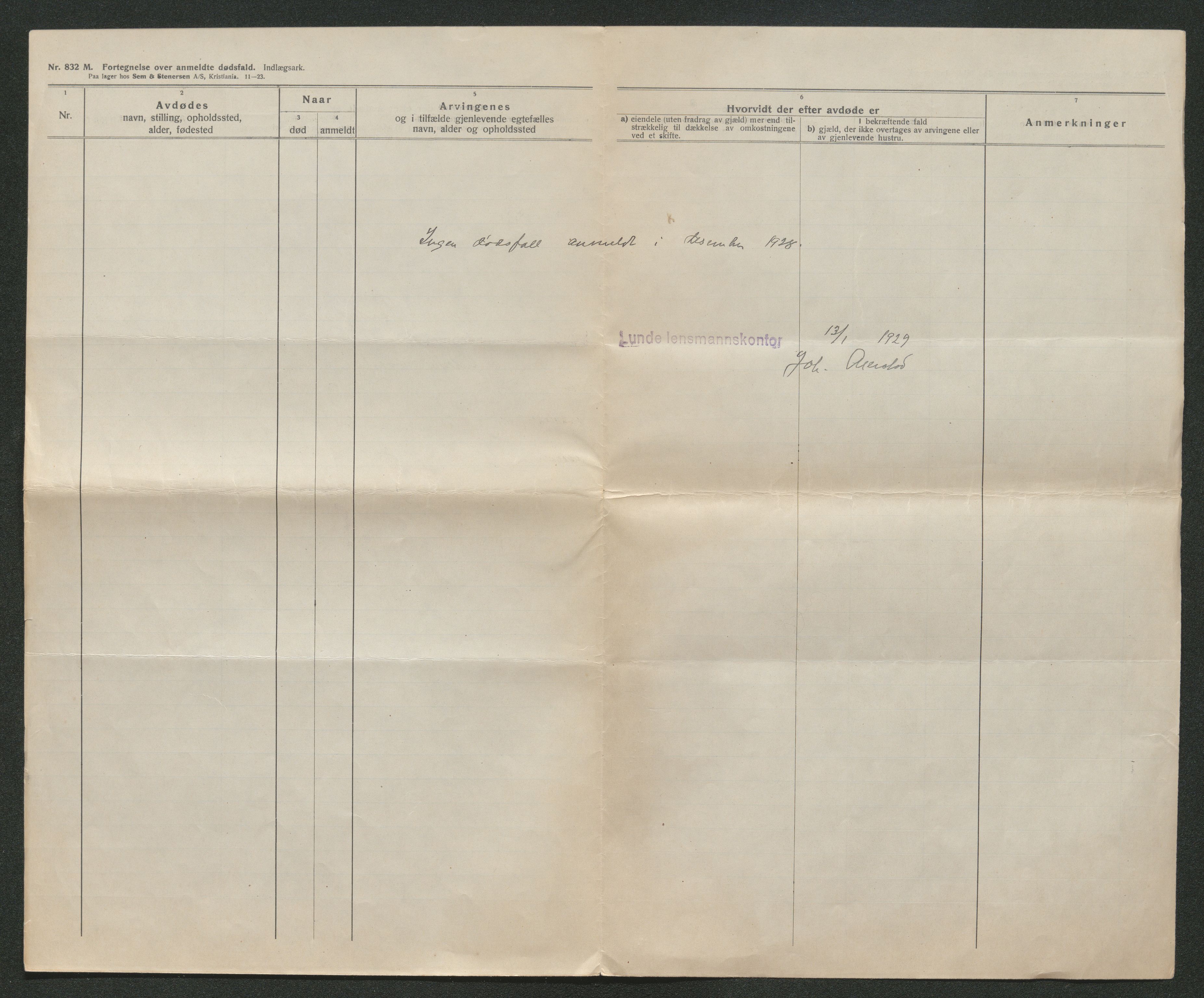 Nedre Telemark sorenskriveri, AV/SAKO-A-135/H/Ha/Hab/L0007: Dødsfallsfortegnelser
, 1925-1930