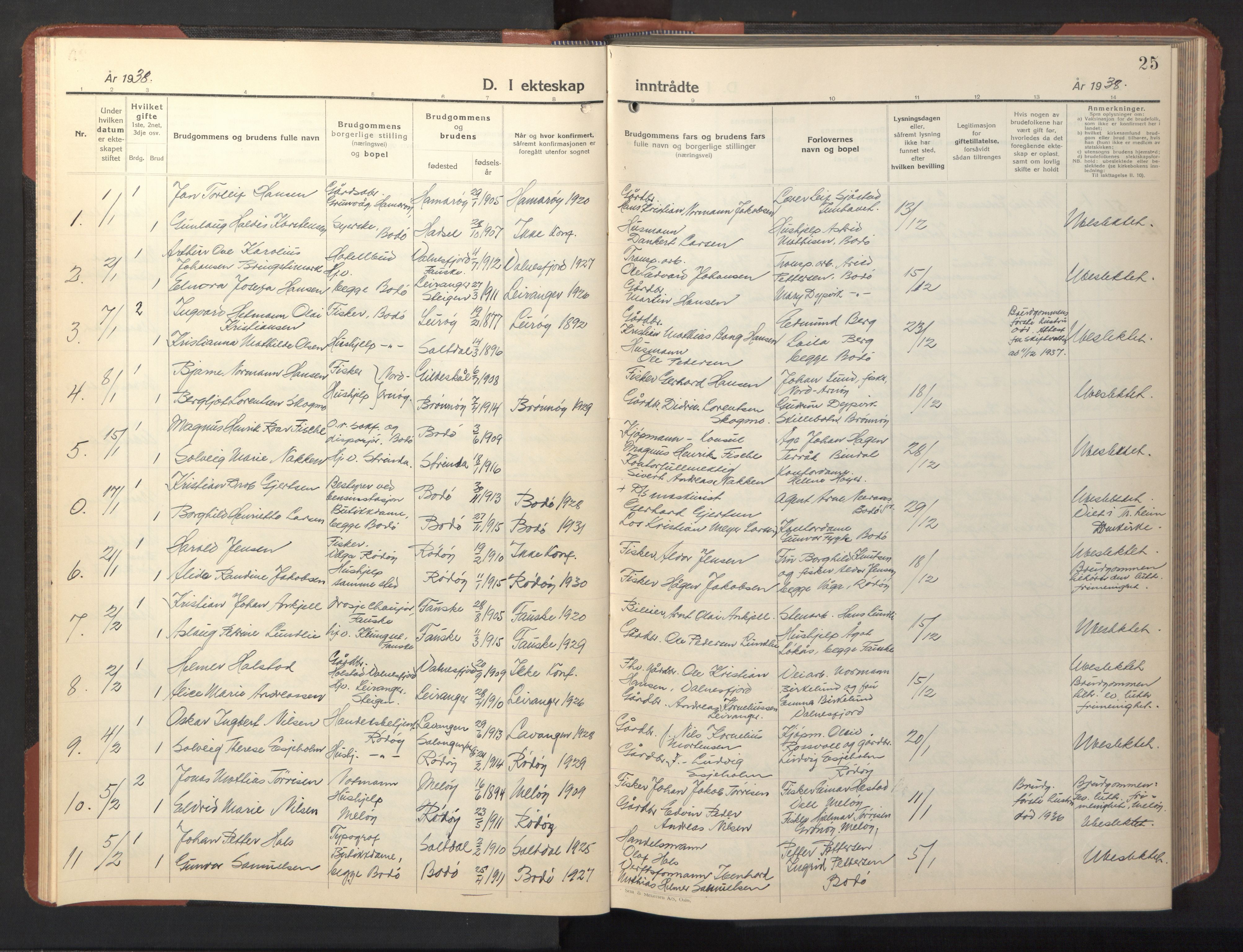 Ministerialprotokoller, klokkerbøker og fødselsregistre - Nordland, SAT/A-1459/801/L0038: Parish register (copy) no. 801C13, 1935-1951, p. 25