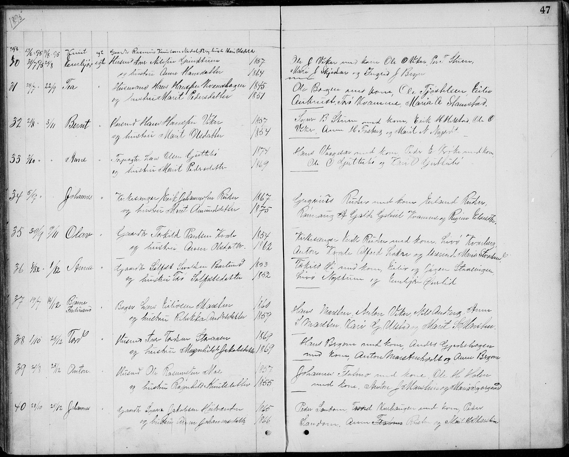 Lom prestekontor, SAH/PREST-070/L/L0013: Parish register (copy) no. 13, 1874-1938, p. 47