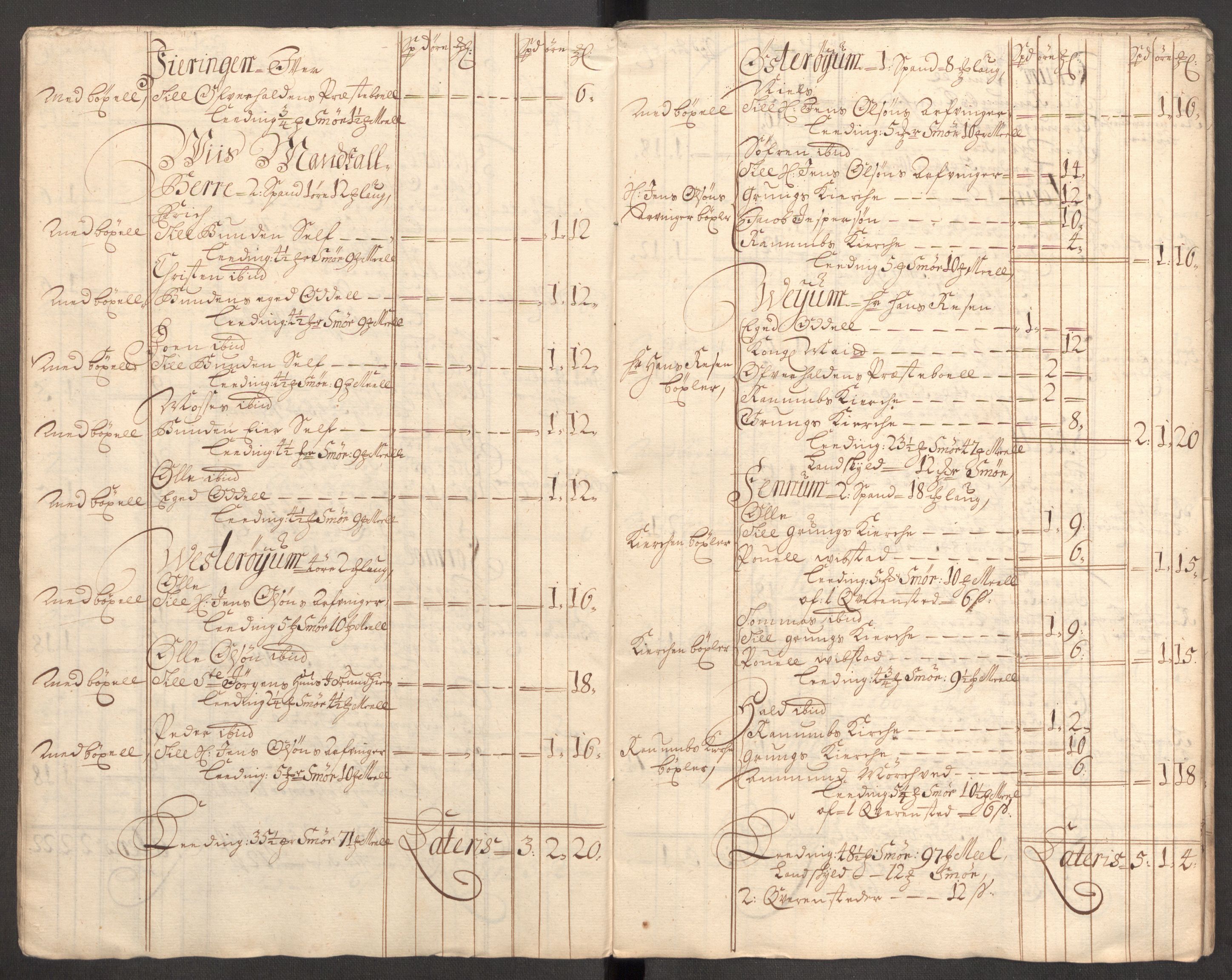 Rentekammeret inntil 1814, Reviderte regnskaper, Fogderegnskap, AV/RA-EA-4092/R64/L4429: Fogderegnskap Namdal, 1705-1706, p. 20