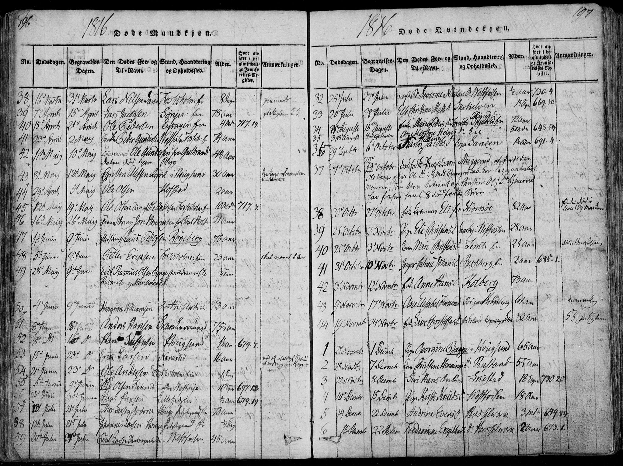 Eiker kirkebøker, AV/SAKO-A-4/F/Fa/L0011: Parish register (official) no. I 11, 1814-1827, p. 196-197