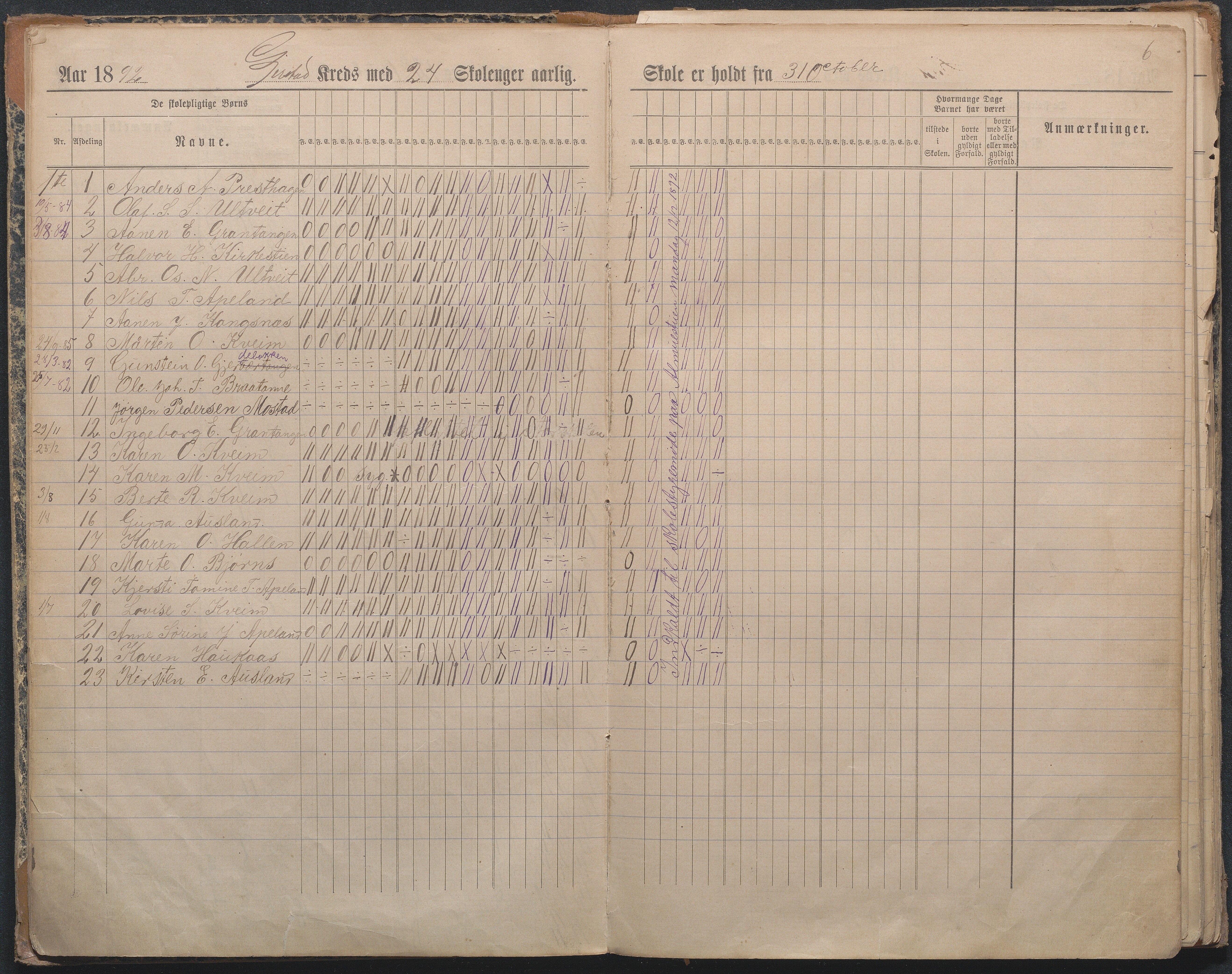 Gjerstad Kommune, Sandåker Skole, AAKS/KA0911-550d/F01/L0003: Dagbok Sandåker-Gjerstad-Gryting småskole, 1891-1903, p. 6