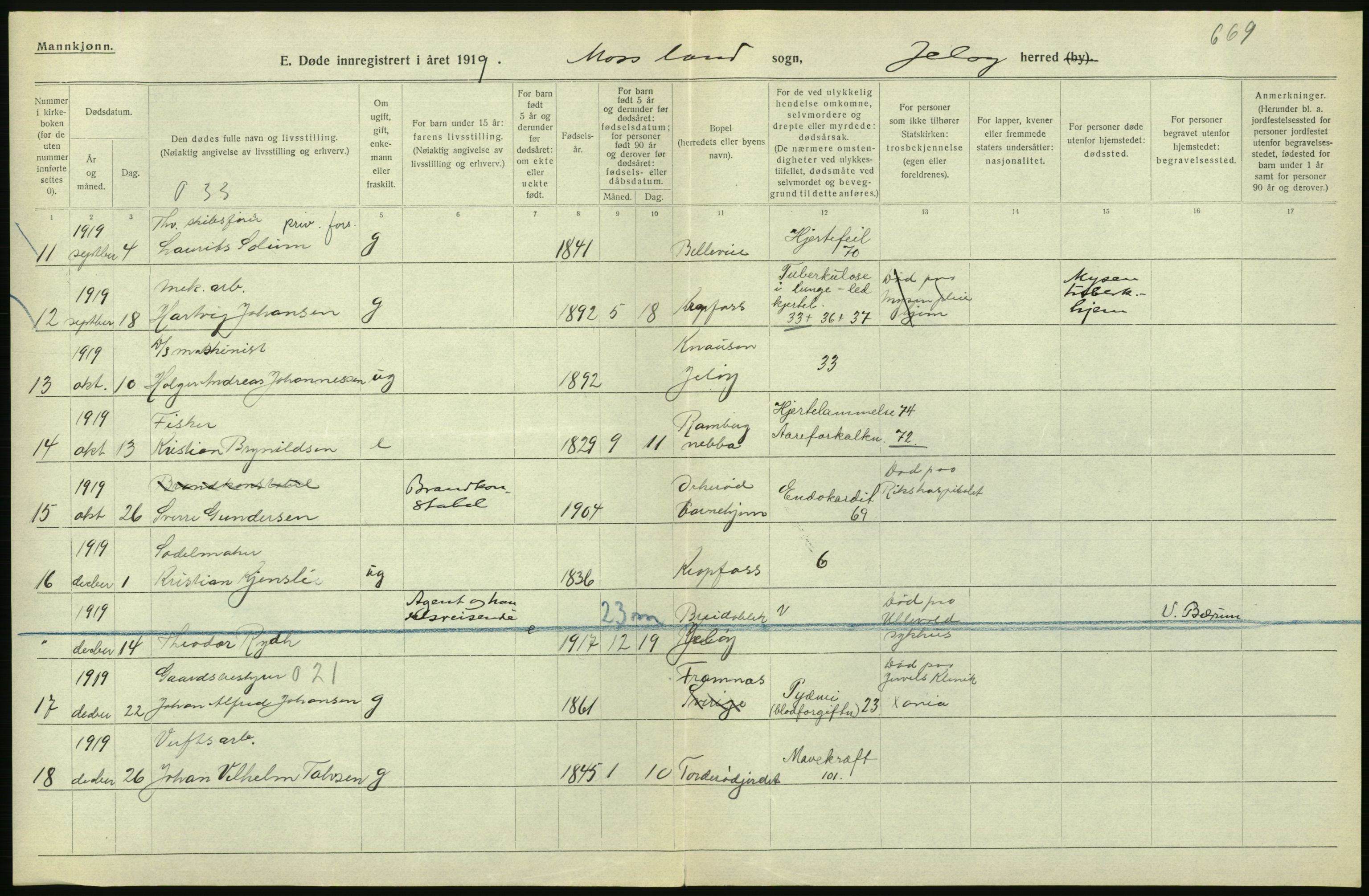 Statistisk sentralbyrå, Sosiodemografiske emner, Befolkning, RA/S-2228/D/Df/Dfb/Dfbi/L0003: Østfold fylke: Døde. Bygder og byer., 1919