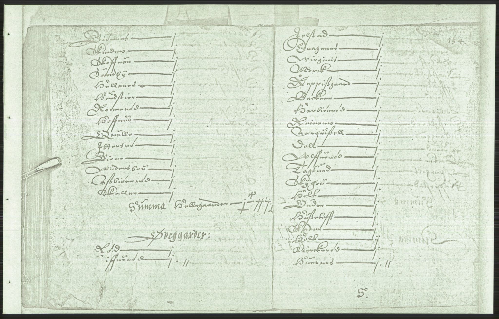 Manuskriptsamlingen, AV/RA-EA-3667/F/L0175b: Kopi av Universitetsbiblioteket, manuskript kvarto nr. 503, Manntall på fulle og halve og ødegårder uti Oslo og Hamar stift anno 1602, II Tønsberg, Brunla, Numedal, Nedre Telemark, 1602, p. 133b-134a