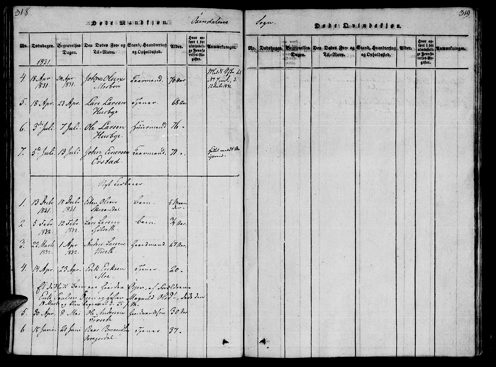 Ministerialprotokoller, klokkerbøker og fødselsregistre - Møre og Romsdal, SAT/A-1454/590/L1011: Parish register (official) no. 590A03 /3, 1819-1832, p. 318-319