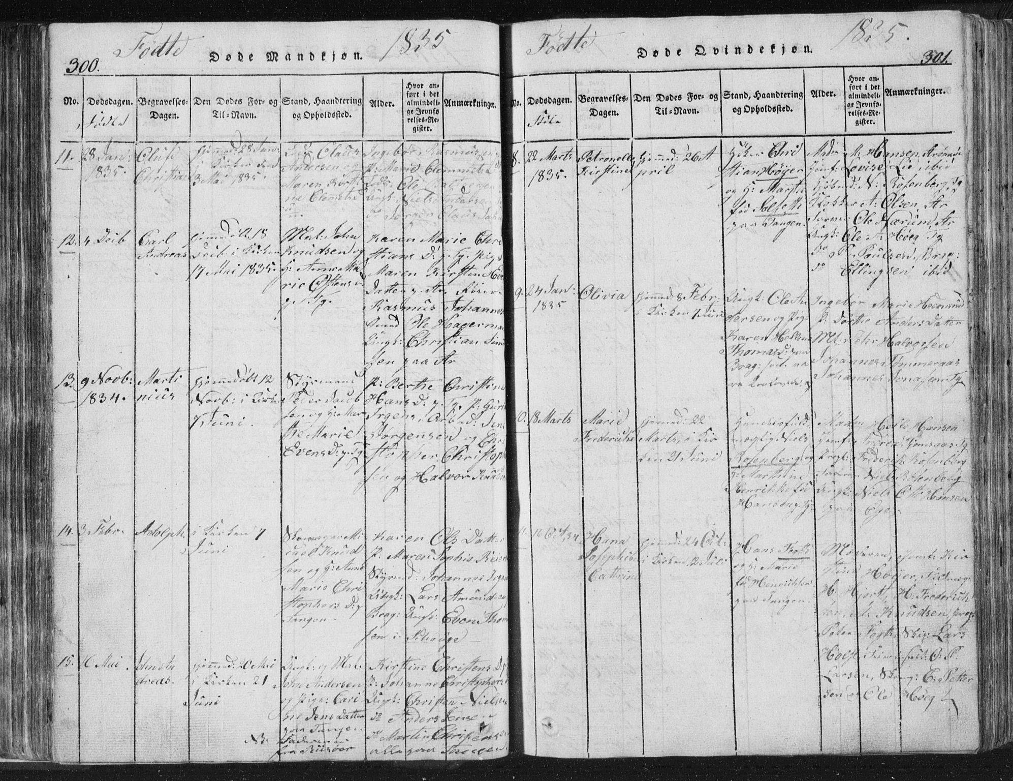 Strømsø kirkebøker, AV/SAKO-A-246/F/Fb/L0004: Parish register (official) no. II 4, 1814-1843, p. 300-301