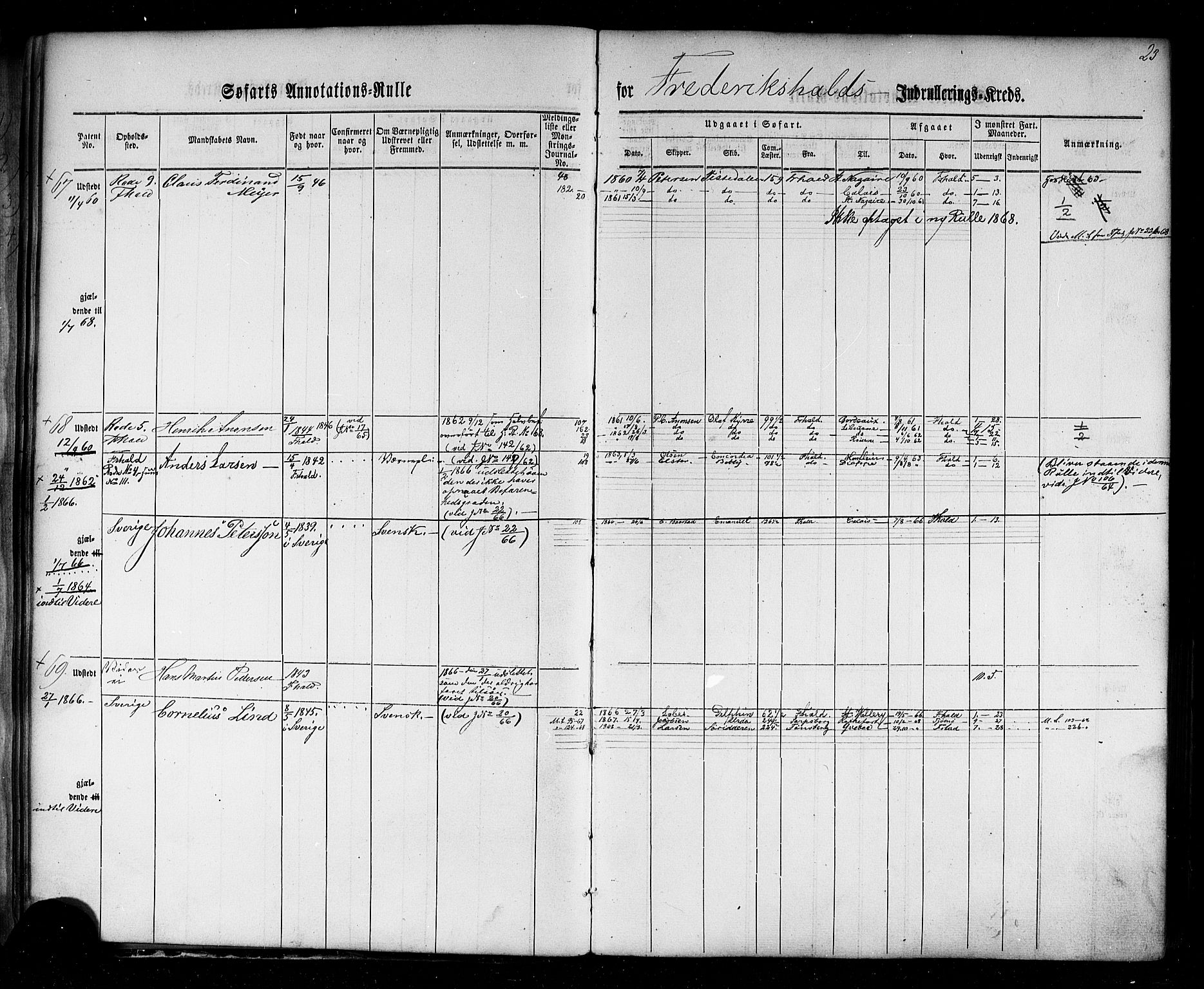 Halden mønstringskontor, AV/SAO-A-10569a/F/Fc/Fca/L0001: Annotasjonsrulle, 1860-1868, p. 25