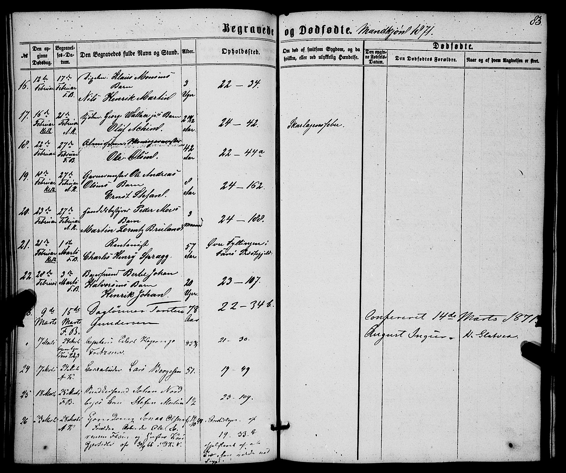 Korskirken sokneprestembete, AV/SAB-A-76101/H/Haa/L0045: Parish register (official) no. E 3, 1863-1875, p. 83