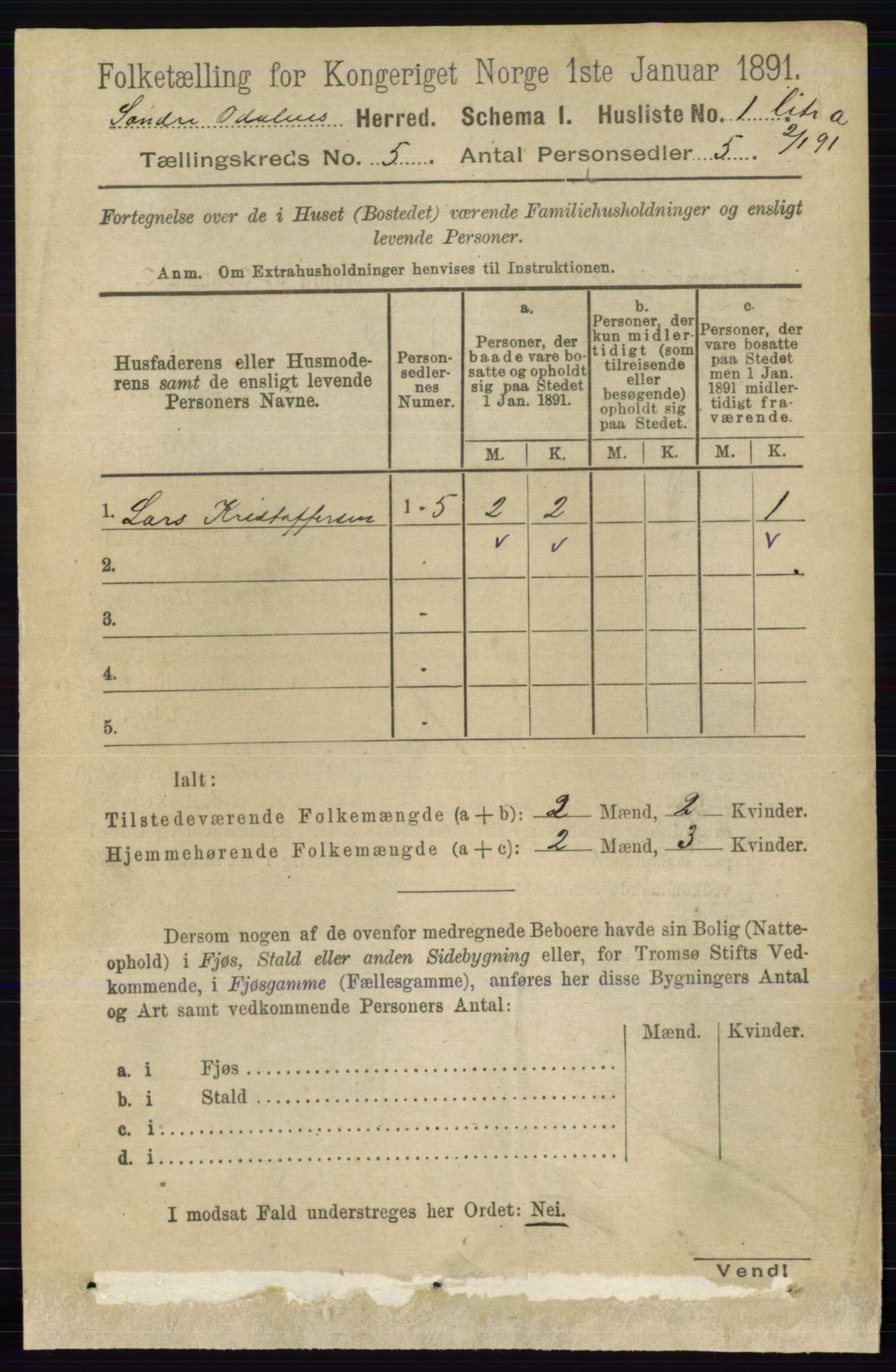 RA, 1891 census for 0419 Sør-Odal, 1891, p. 2270