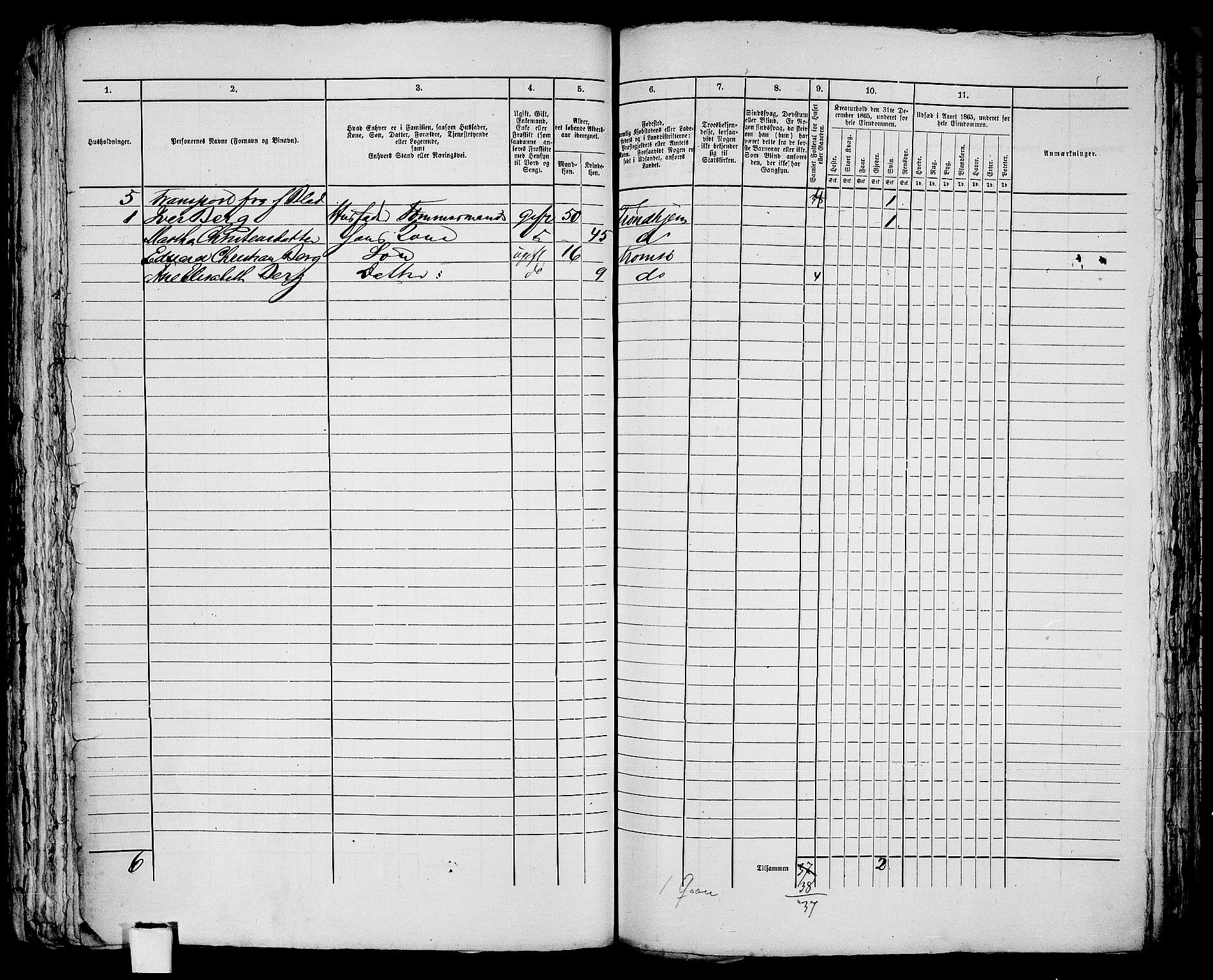 RA, 1865 census for Tromsø, 1865, p. 632