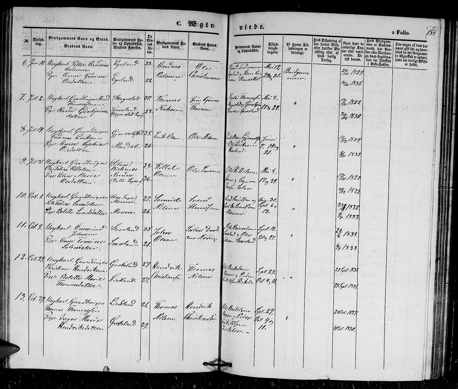 Holum sokneprestkontor, SAK/1111-0022/F/Fb/Fba/L0003: Parish register (copy) no. B 3, 1850-1866, p. 155