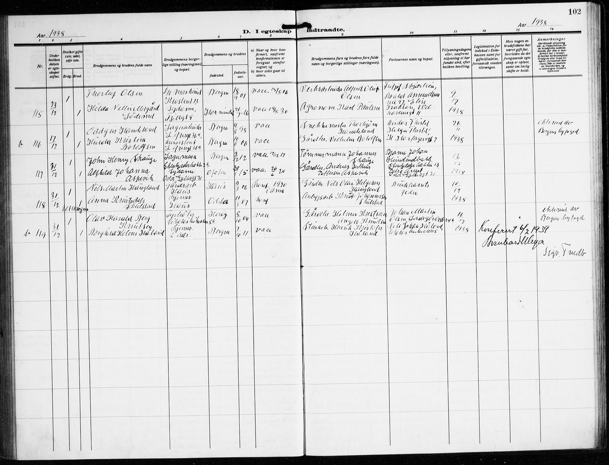 Korskirken sokneprestembete, AV/SAB-A-76101/H/Hab: Parish register (copy) no. D 5, 1926-1944, p. 102